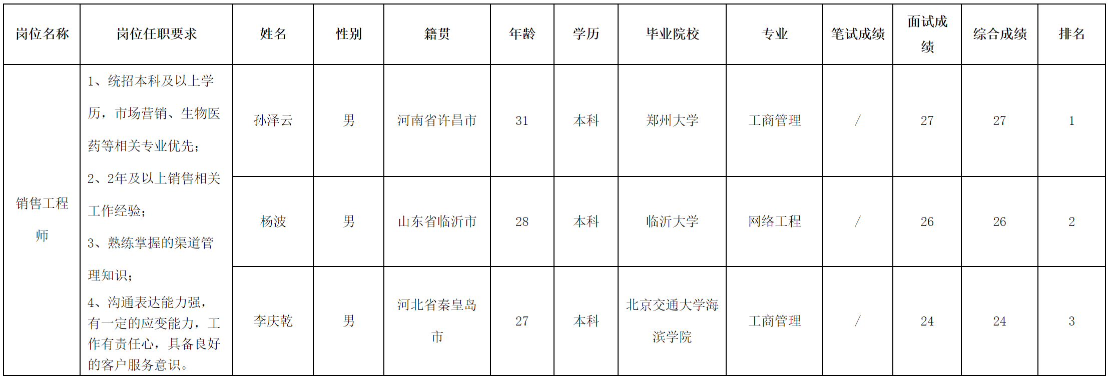工程師.png