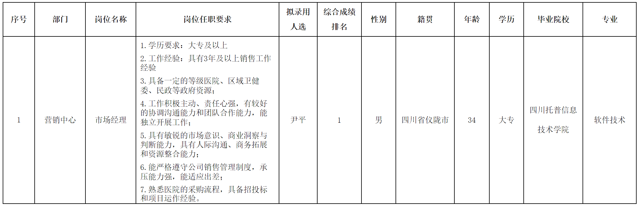 長虹長存.png