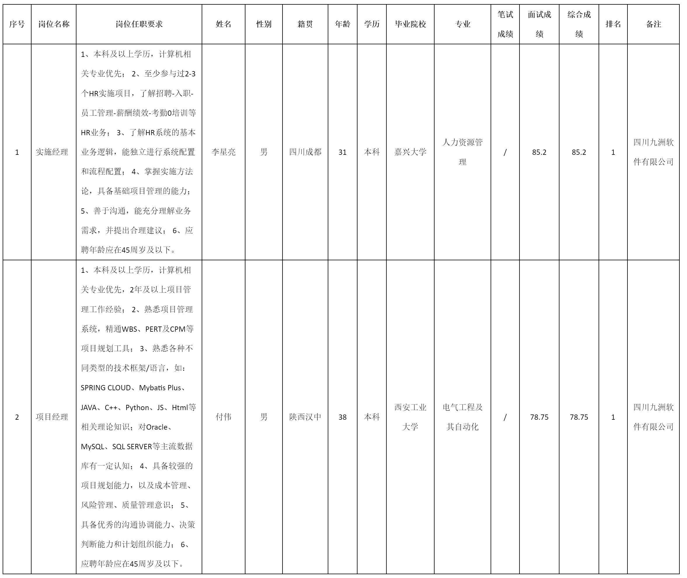 軟件與數(shù)據(jù)智.png