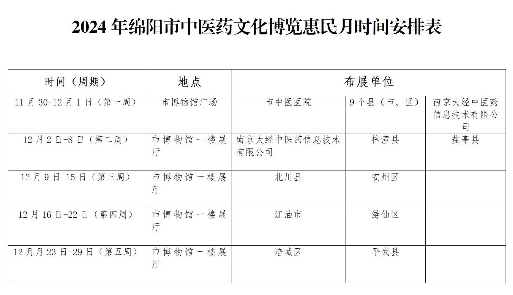 1_綿陽市中醫(yī)藥文化博覽惠民月大優(yōu)惠(6)_01.jpg