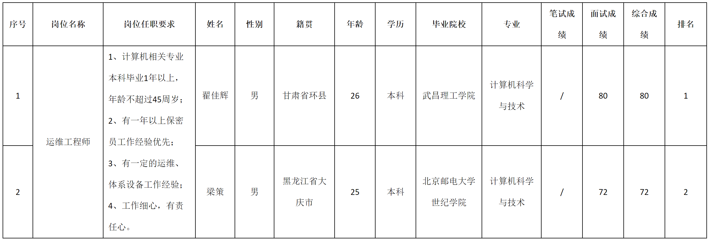 科瑞.png