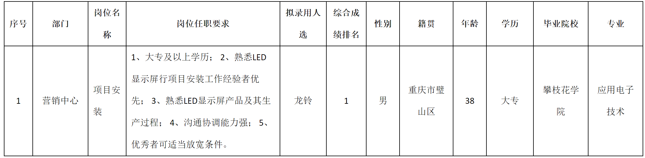 深九項目安裝.png