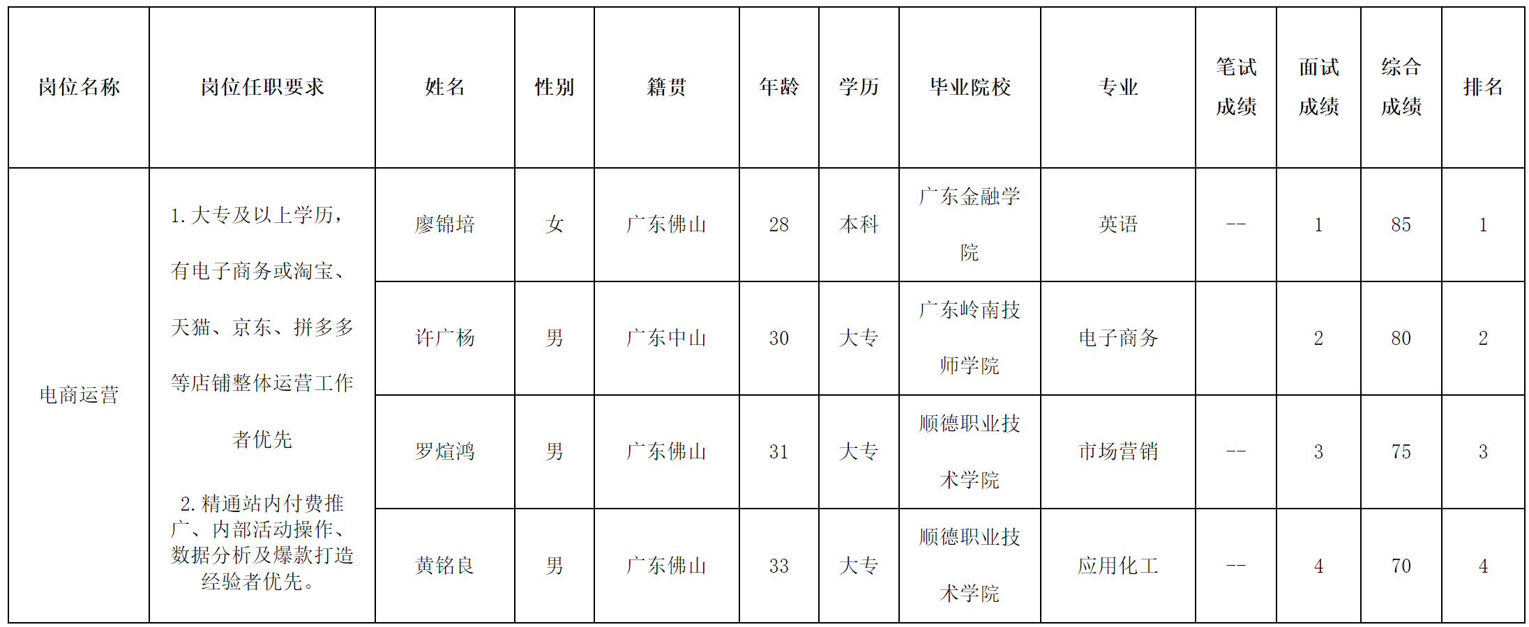 長虹美菱.png
