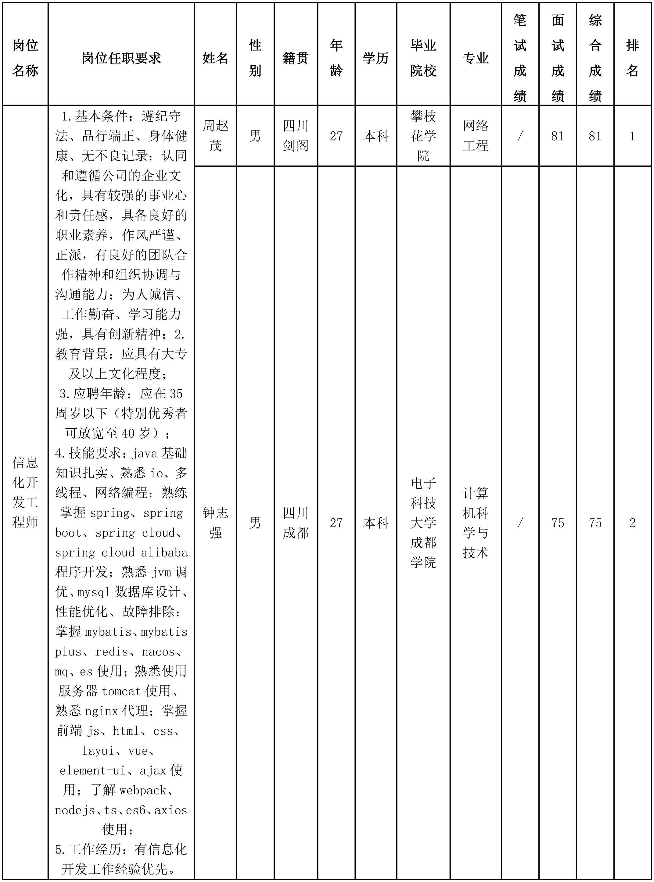 愛聯(lián)科技.png