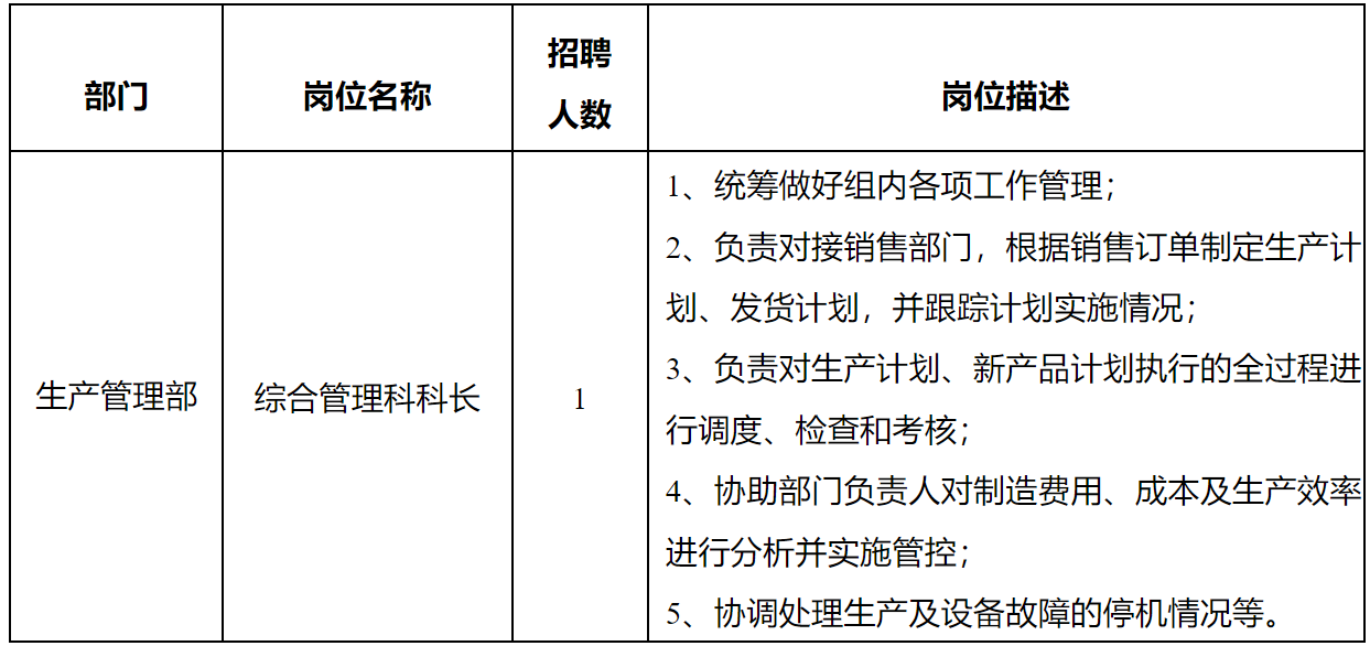 長虹杰創(chuàng).png