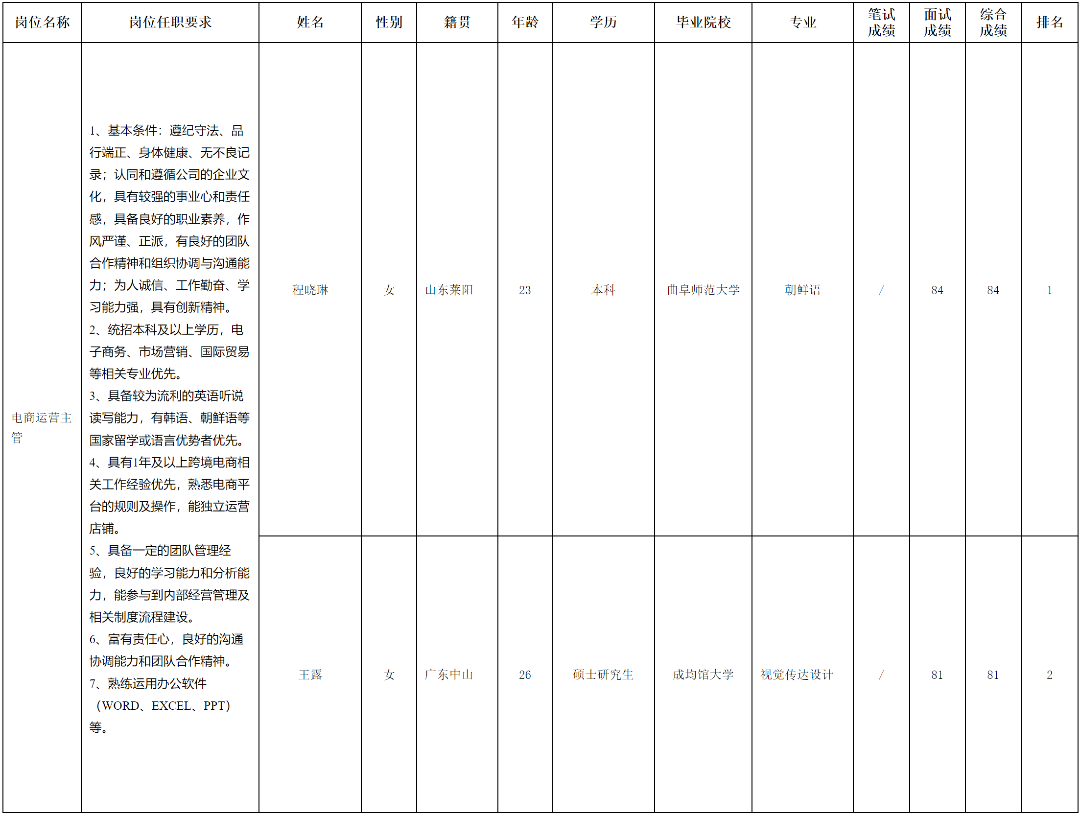 長虹美菱-國際品牌.png