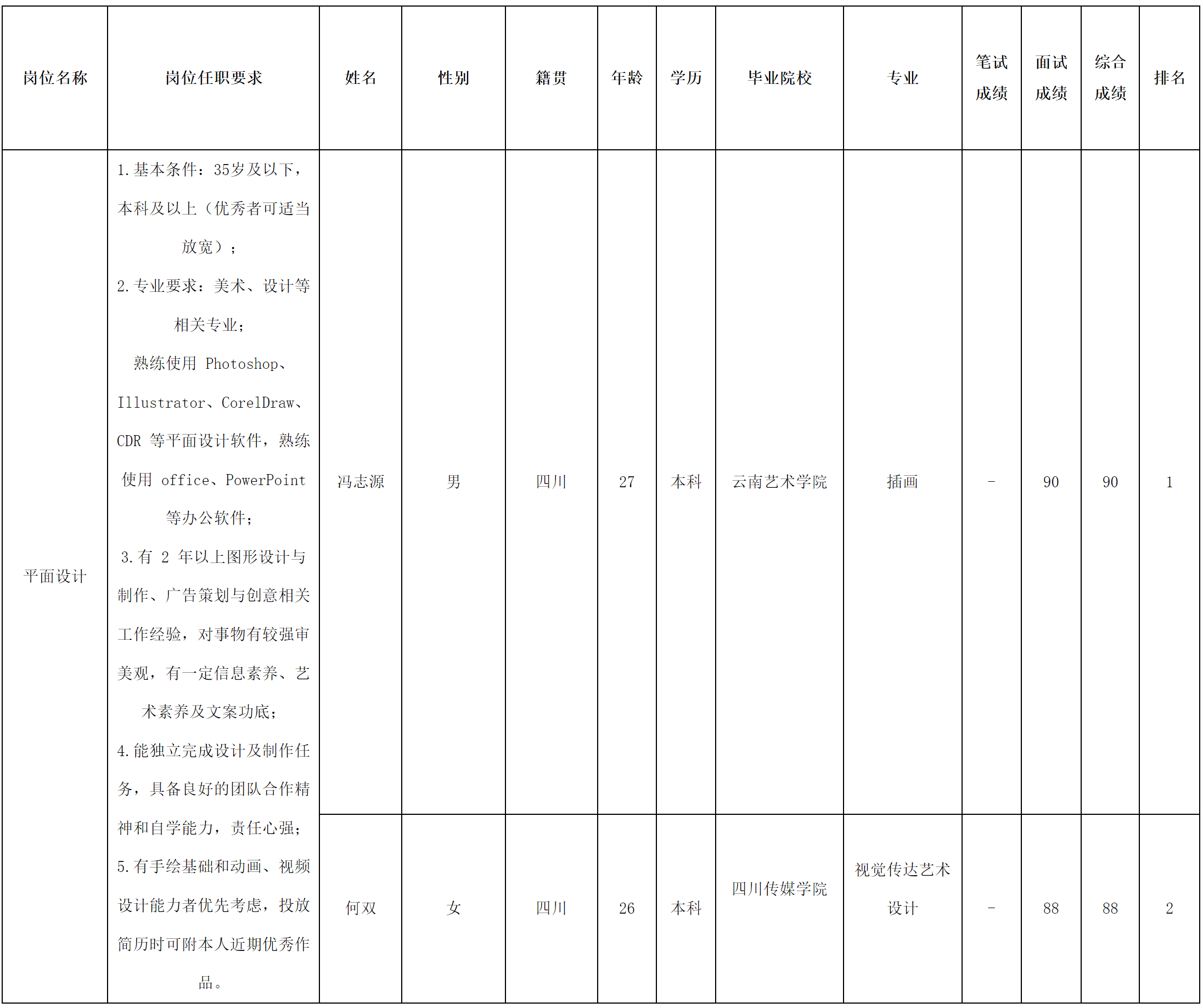 智易佳.png