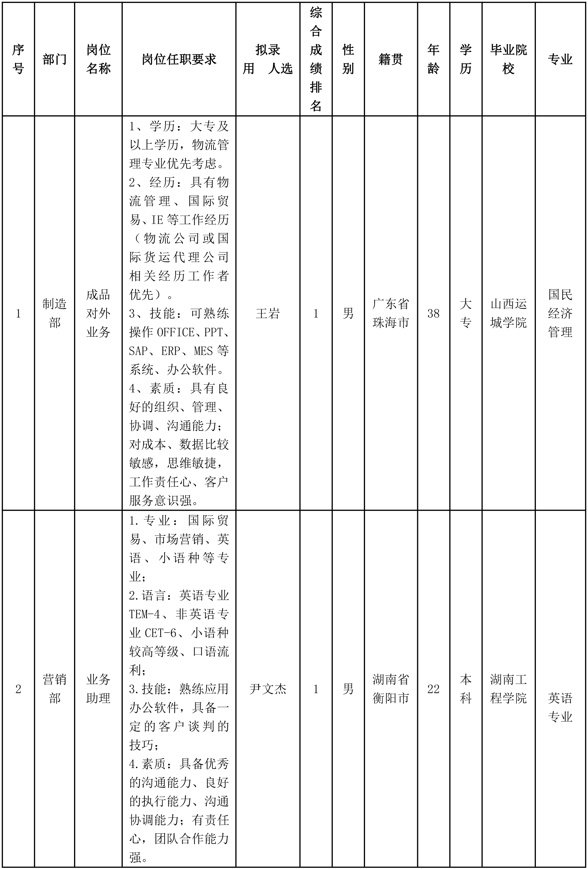 中山長(zhǎng)虹電器.png