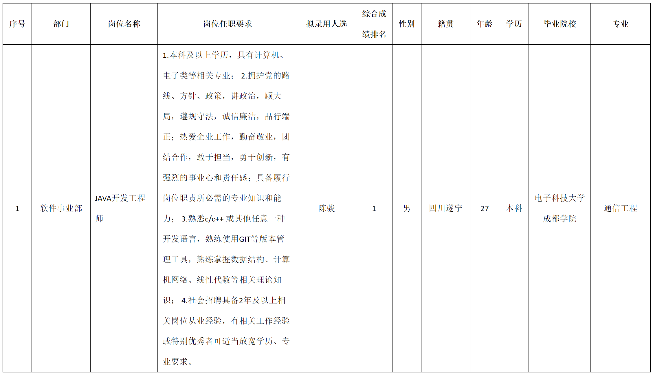 九強(qiáng)通信.png