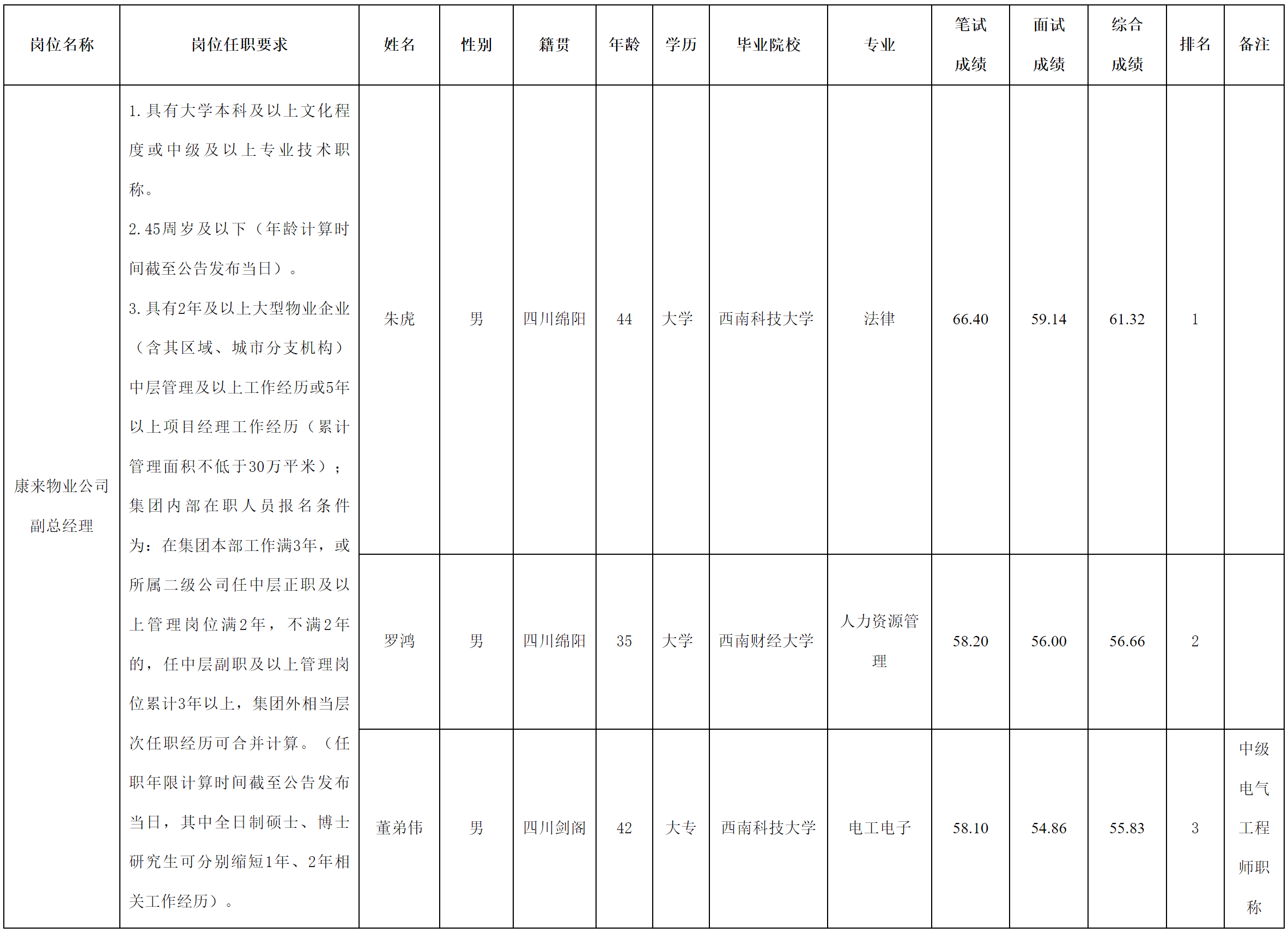 綿投.png