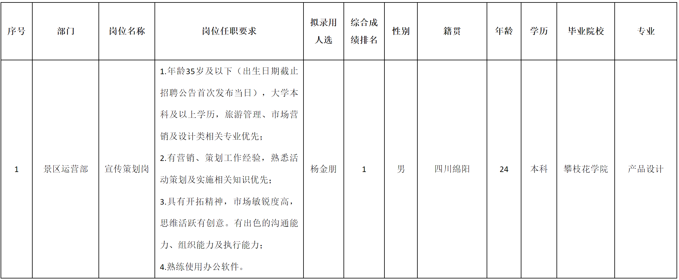 越王樓.png