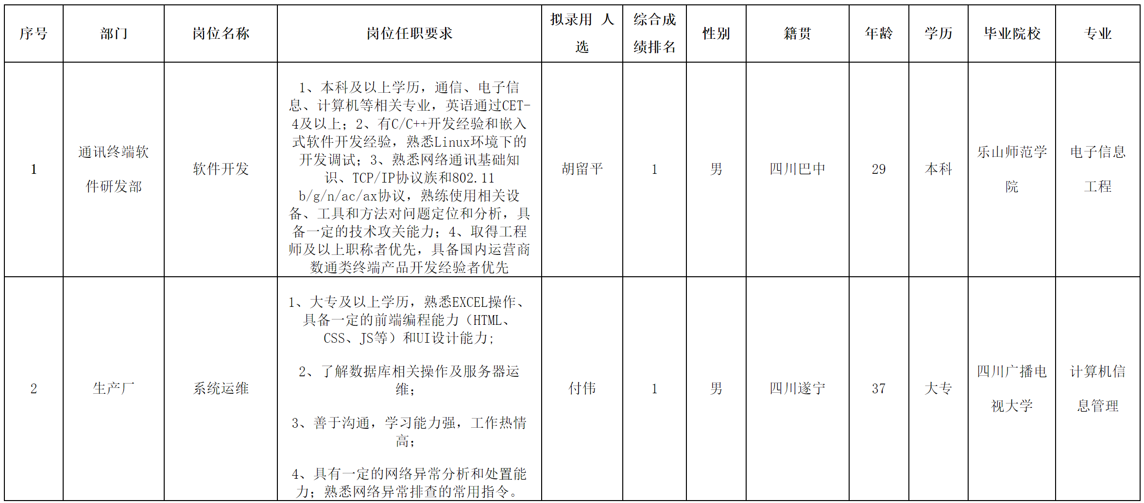 長虹新網(wǎng).png