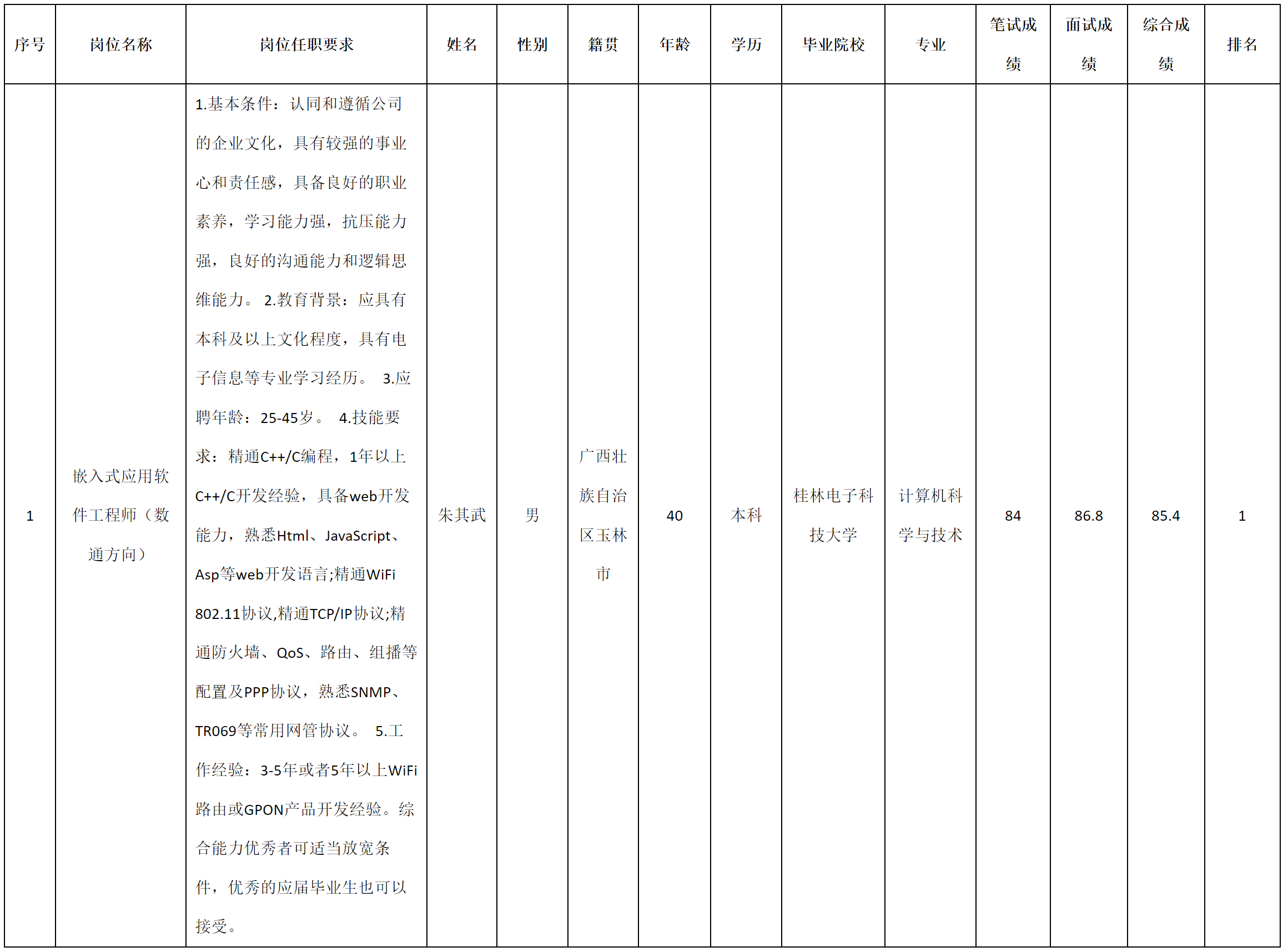深九-數(shù)通方向.png