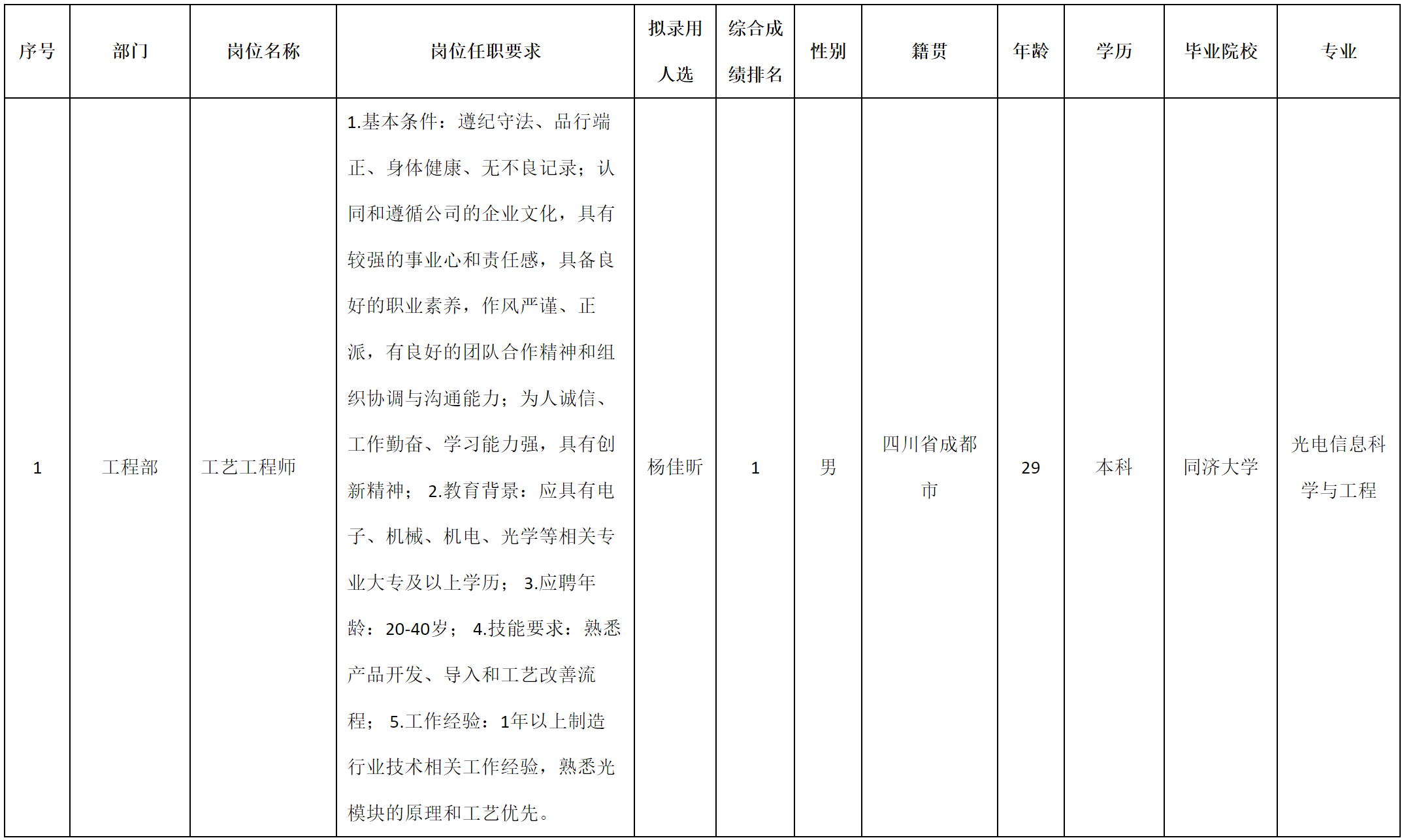 九華光子.png