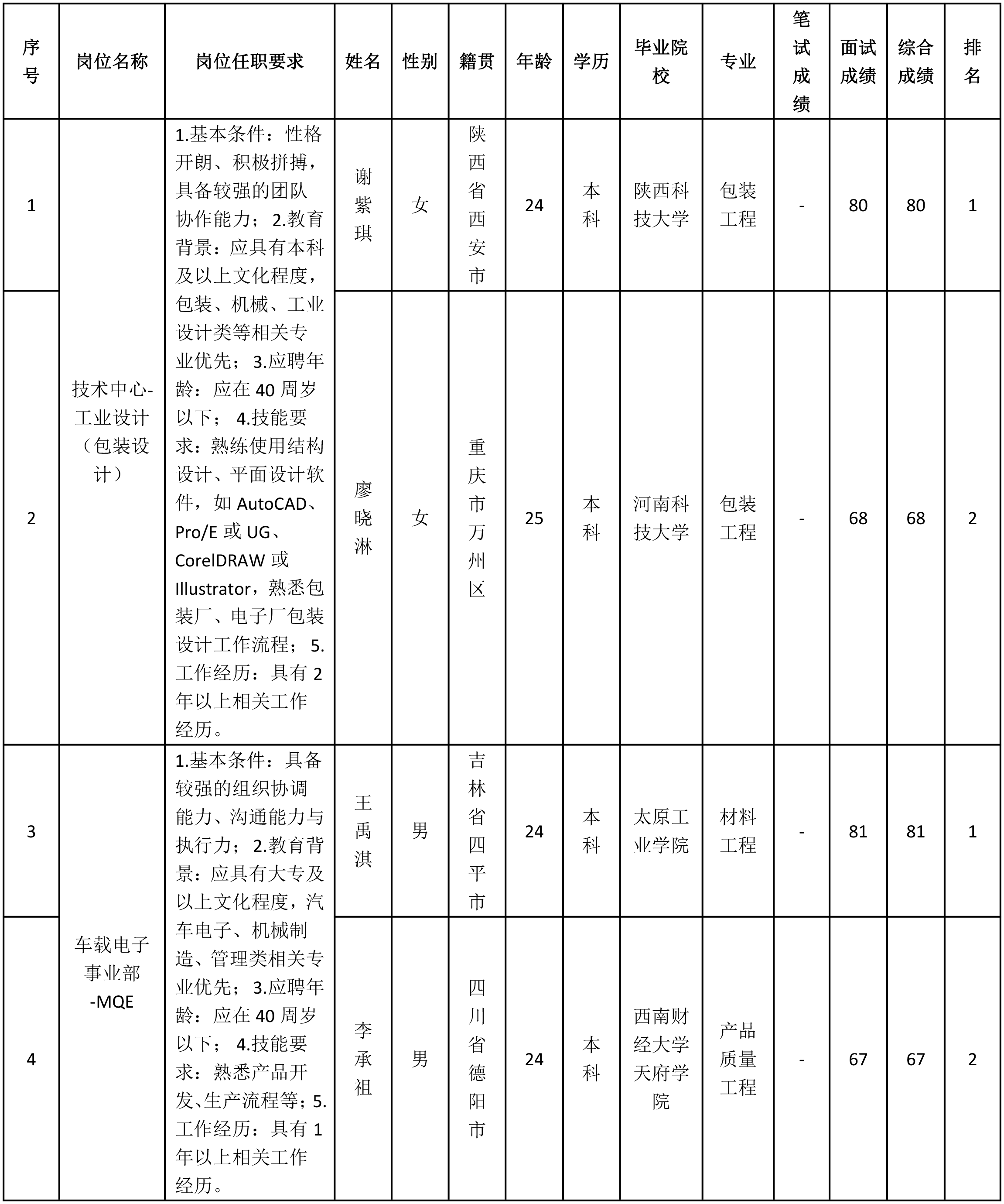 九州-包裝設計.png