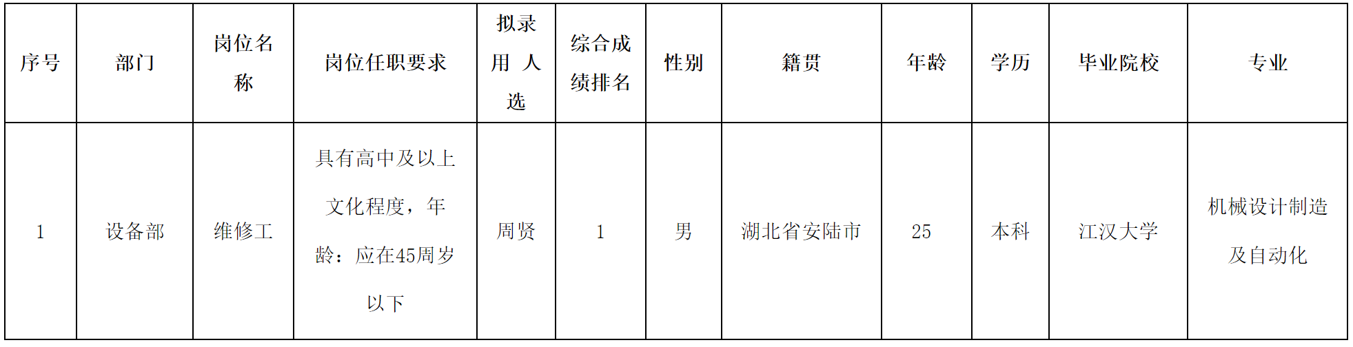 波鴻-4月.png