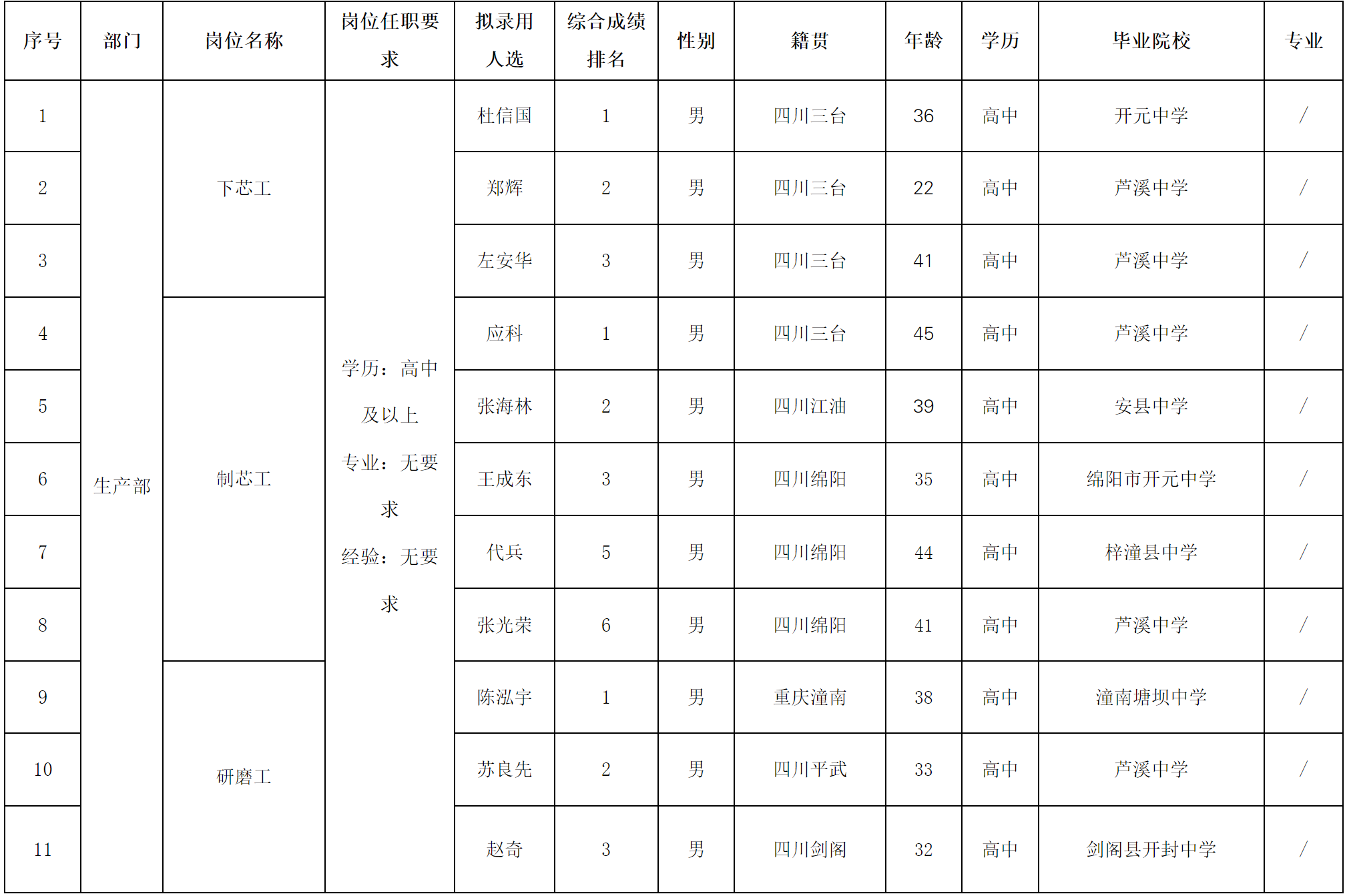 波鴻4月一線-3.png