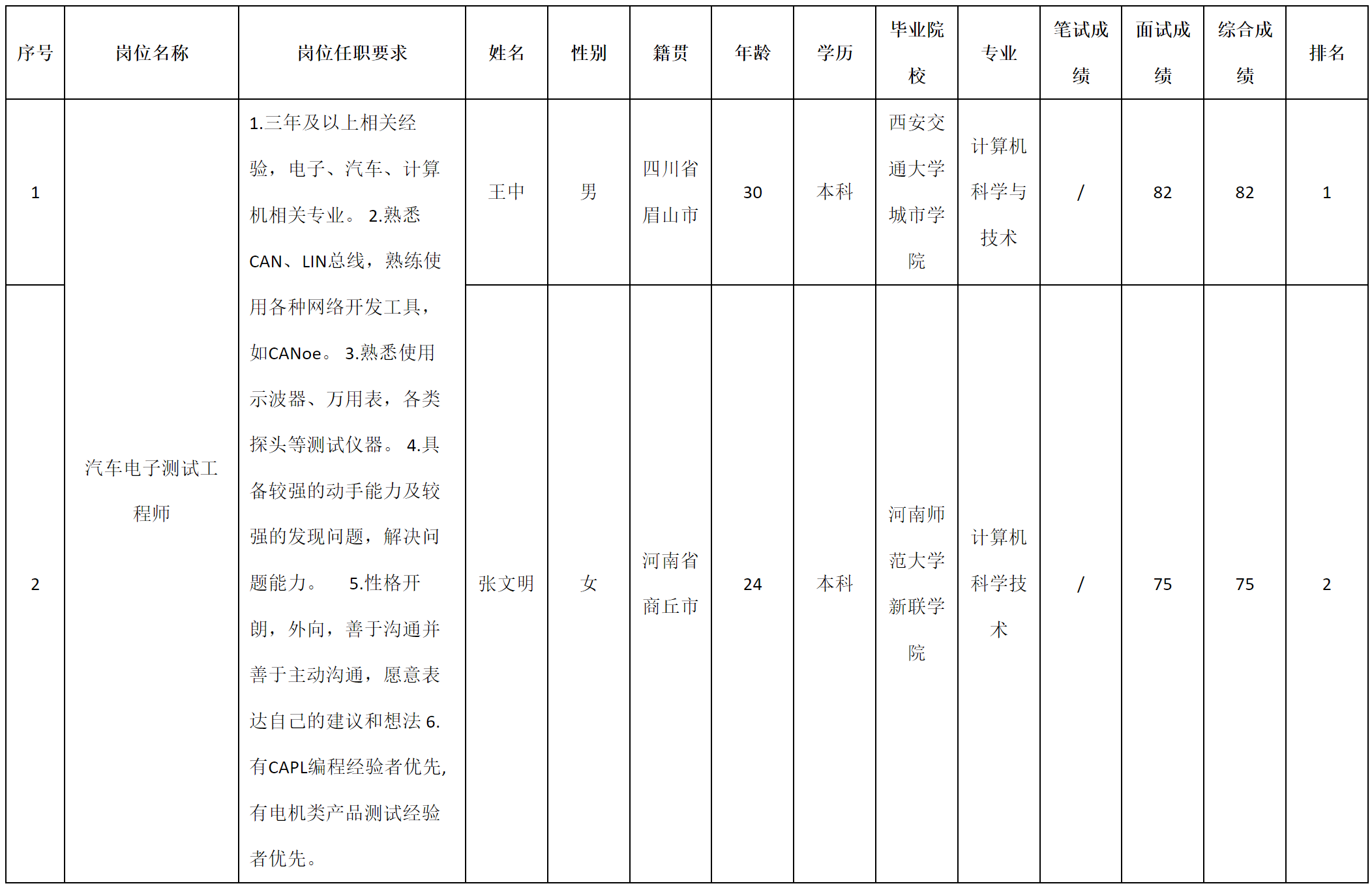 安和精密測(cè)試.png