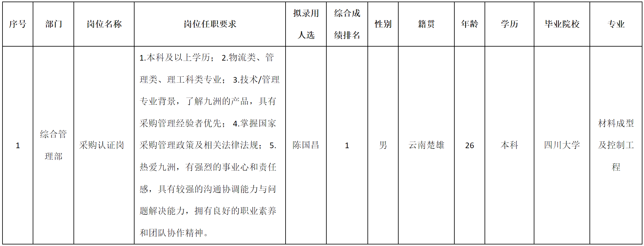 迪佳通.png