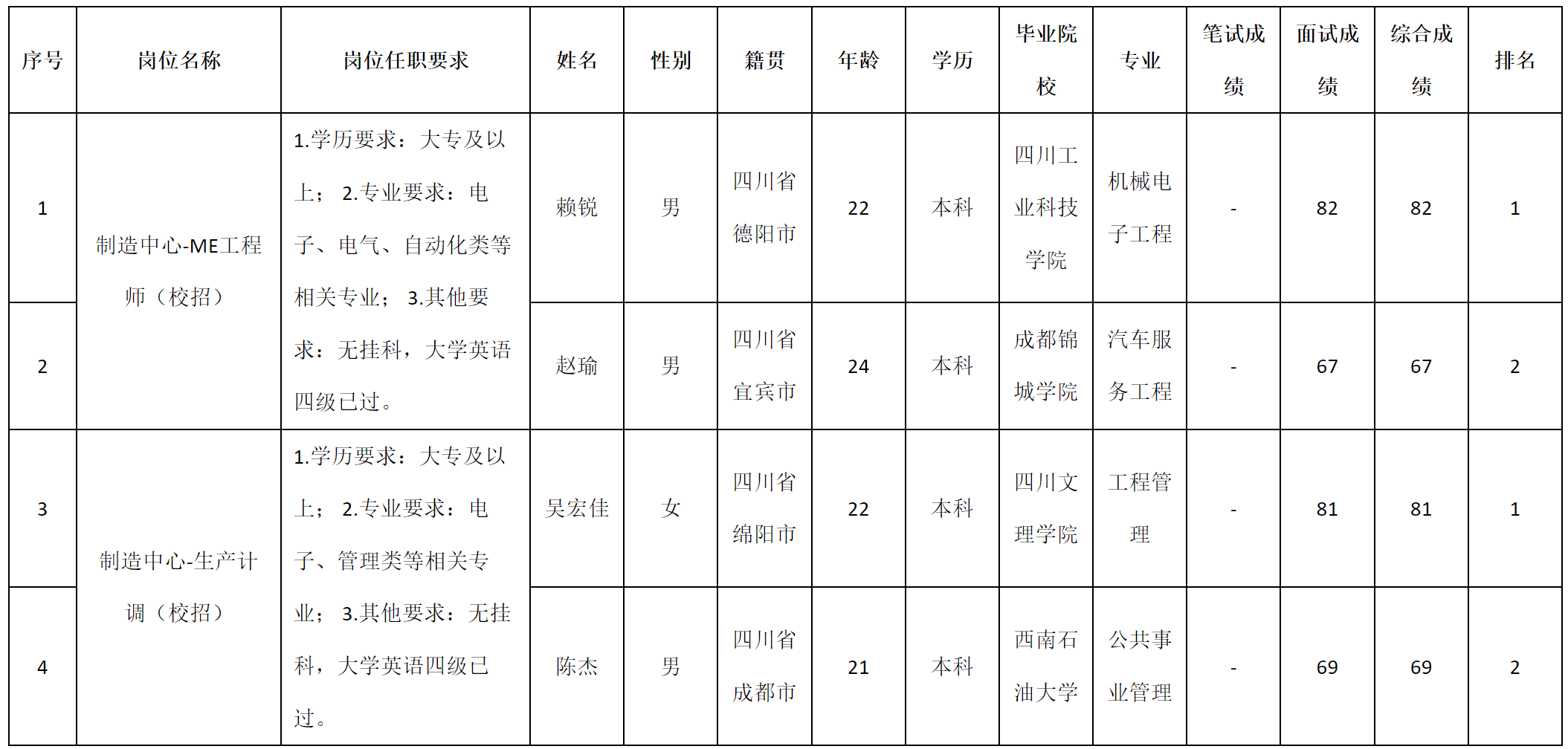 生產(chǎn)計調(diào).png