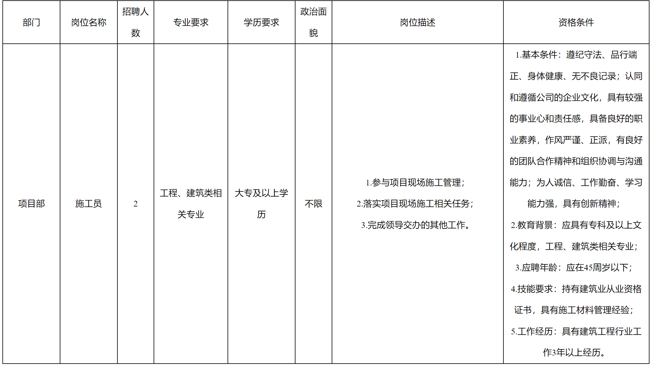 九洲建筑.png
