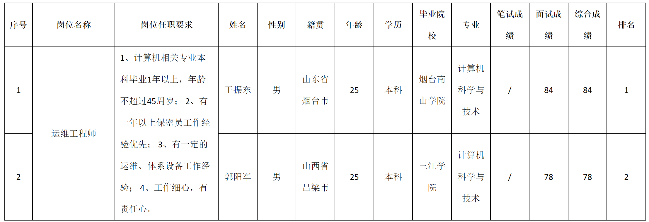 科瑞.png