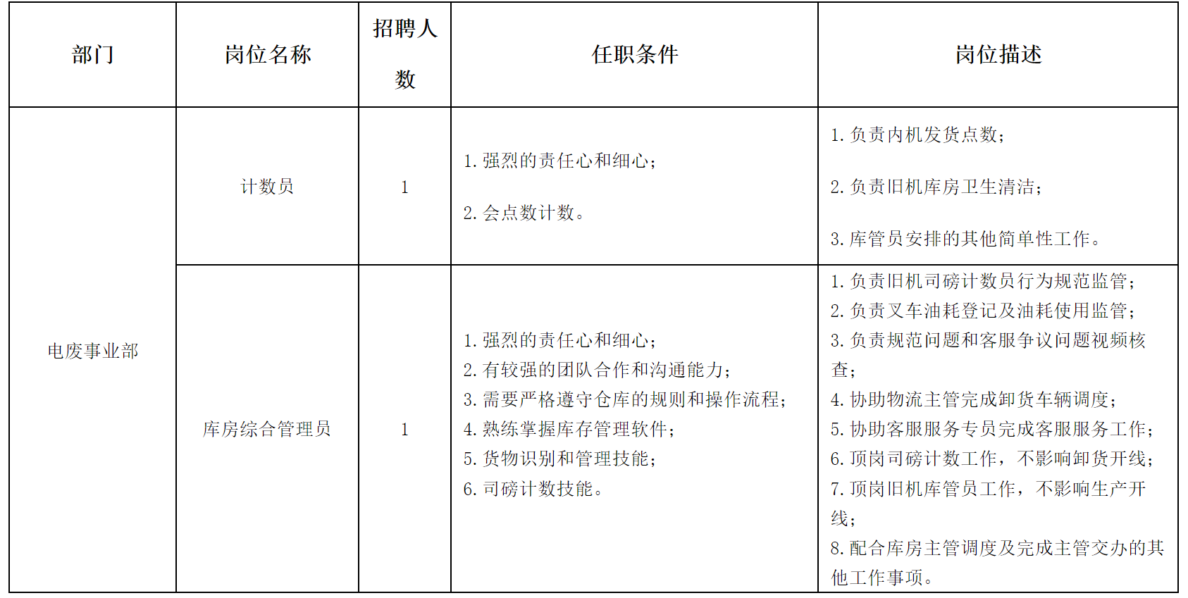 四川長(zhǎng)虹格潤(rùn).png