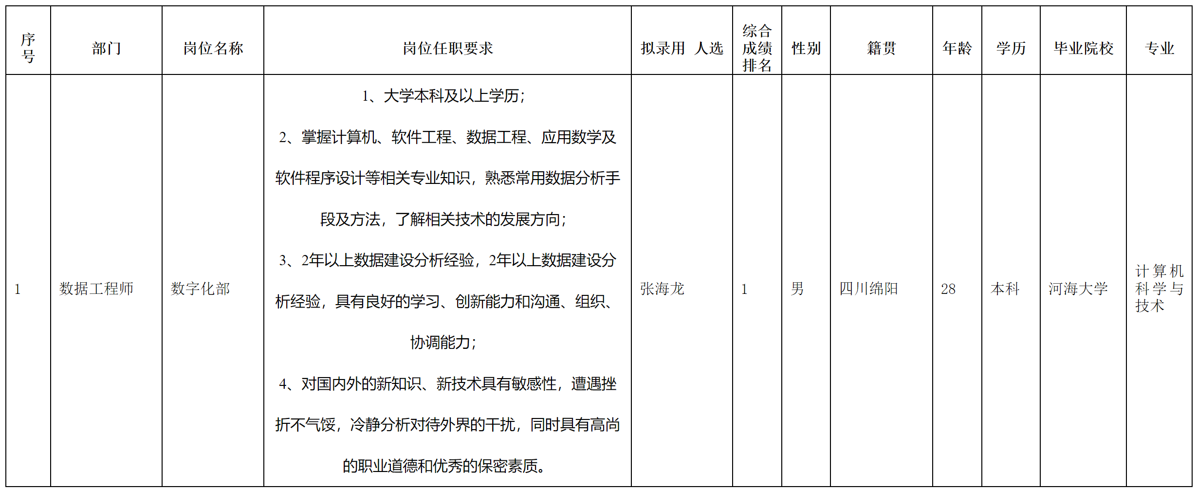 長(zhǎng)虹空調(diào).png