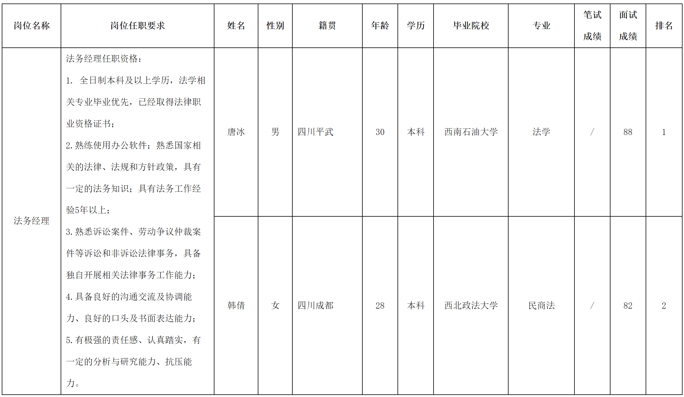 長(zhǎng)虹民生物流.png