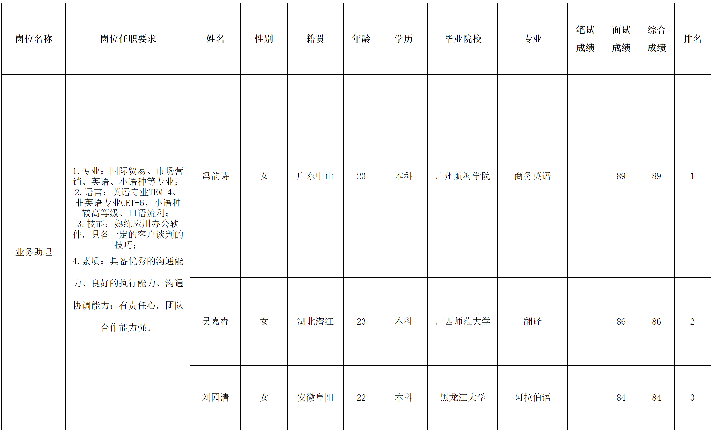 中山長虹2.png