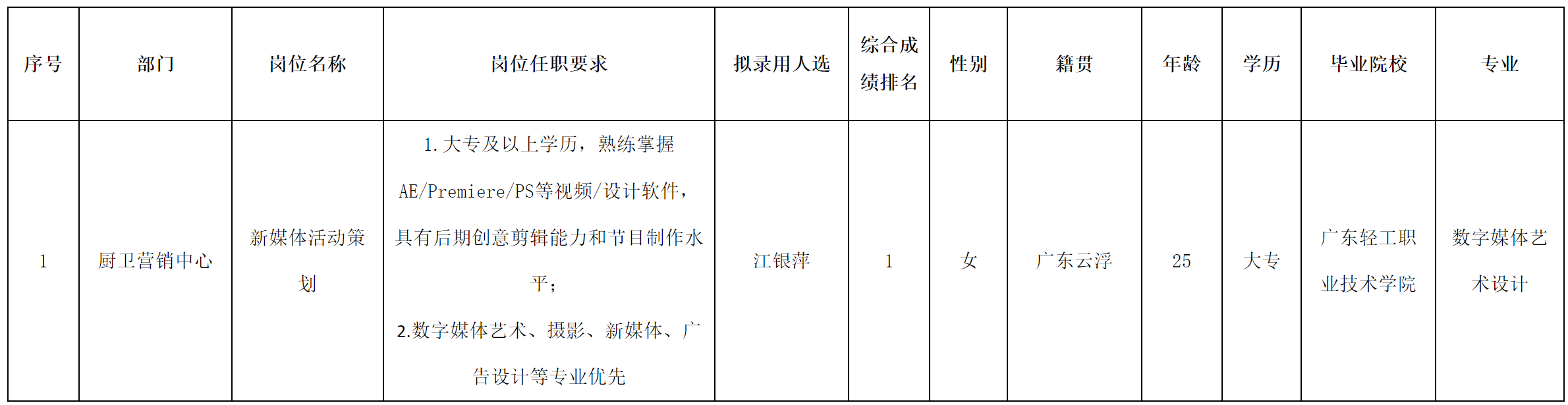 長虹美菱.png