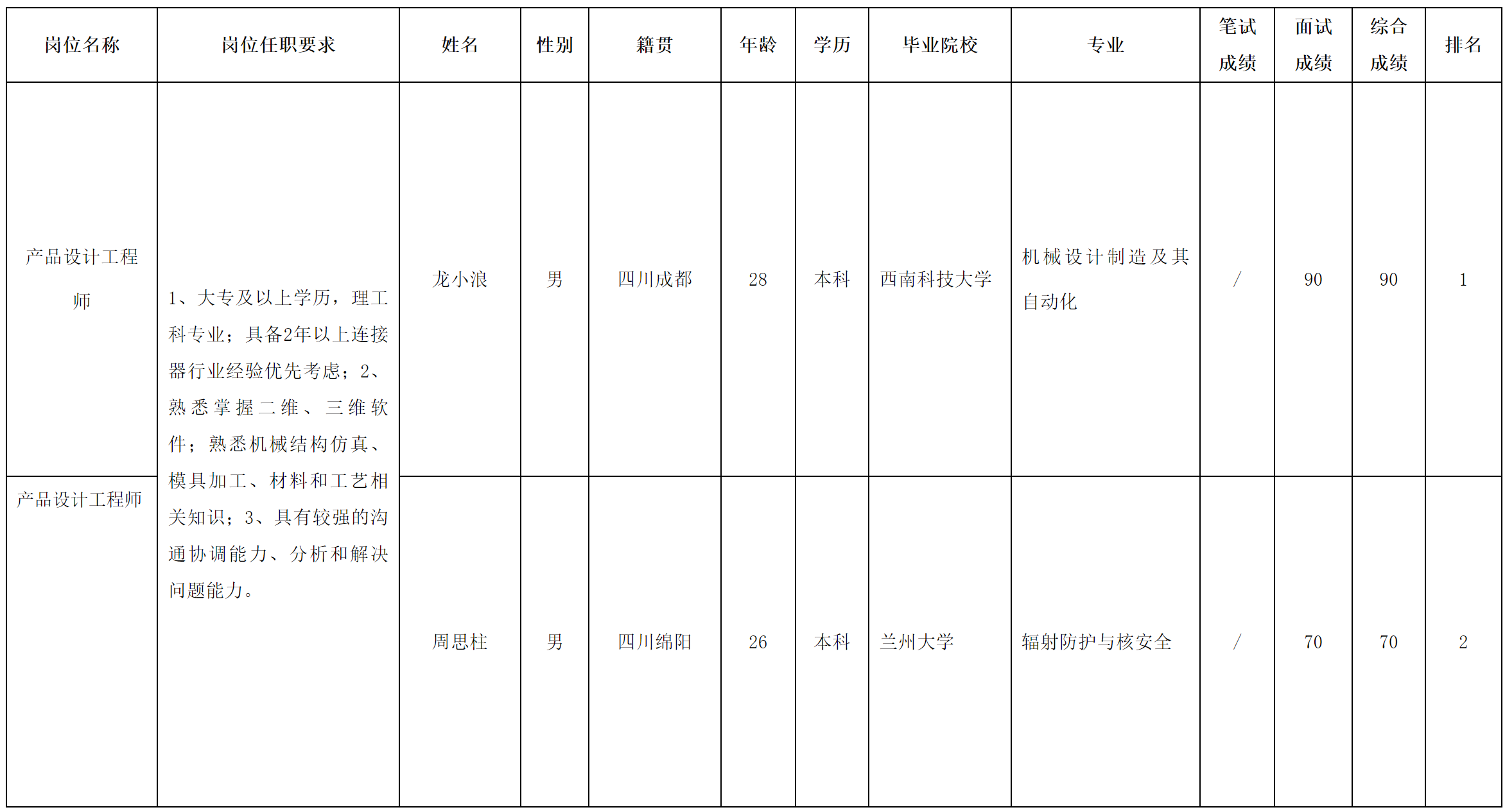 華豐-產(chǎn)品設(shè)計.png
