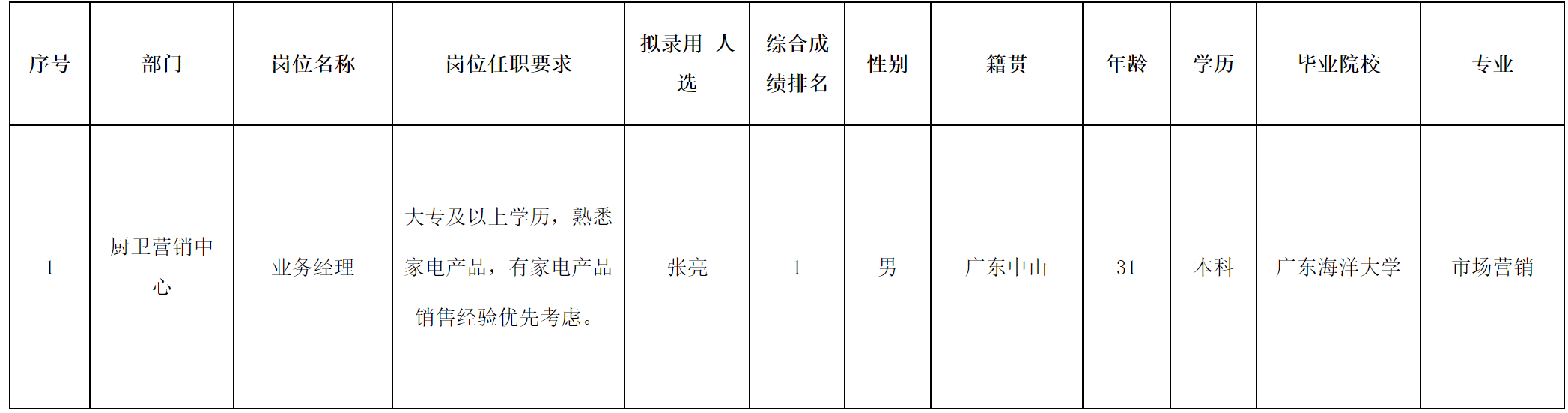 合肥長(zhǎng)虹.png