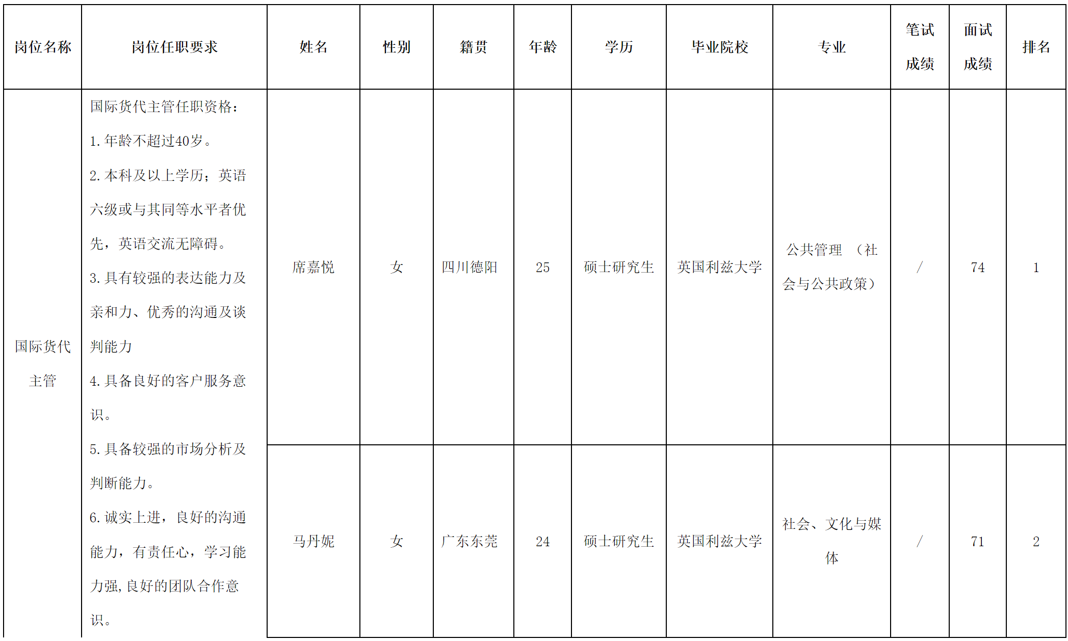 長虹民生物流.png