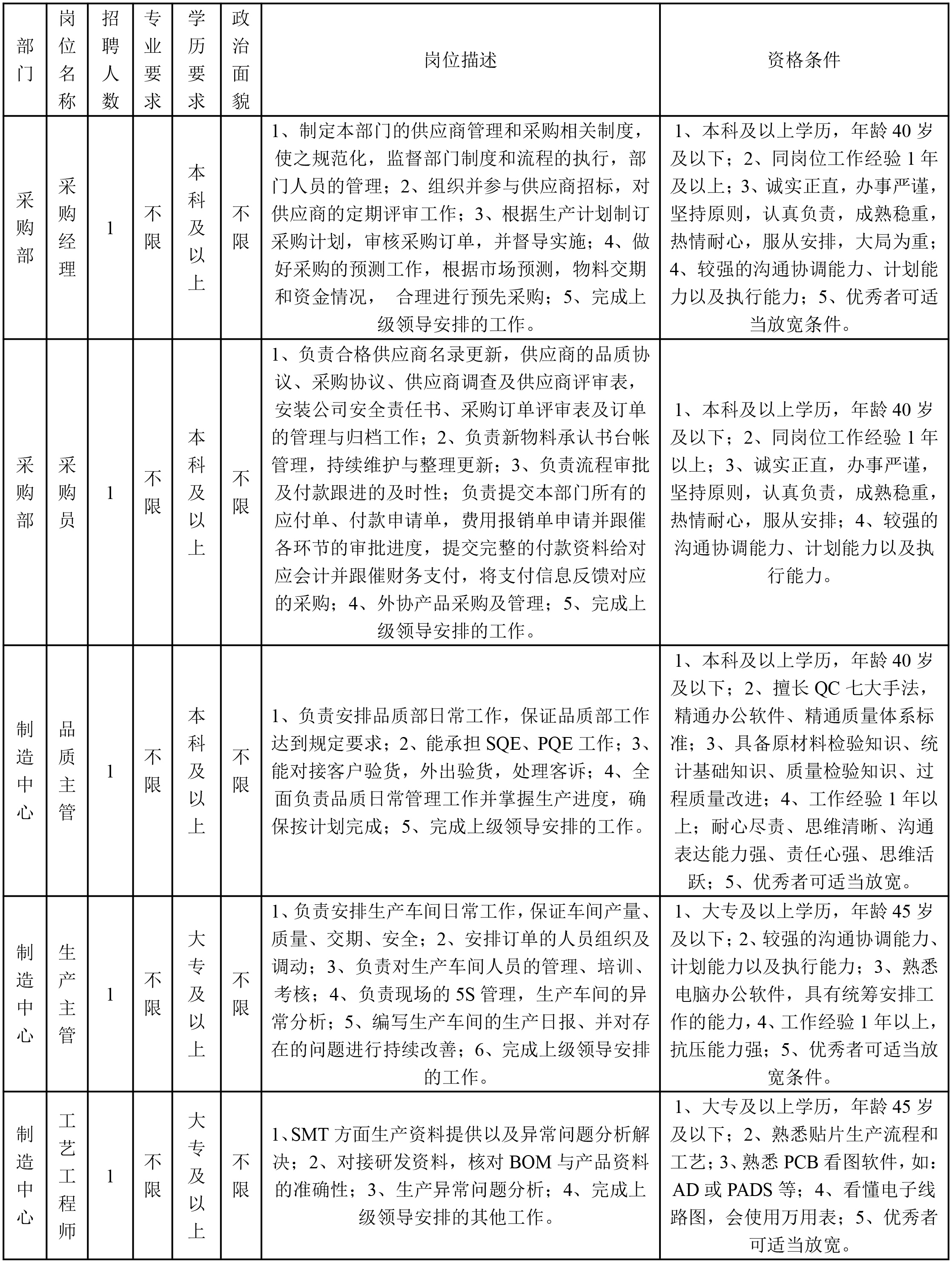 機(jī)電工程崗.png
