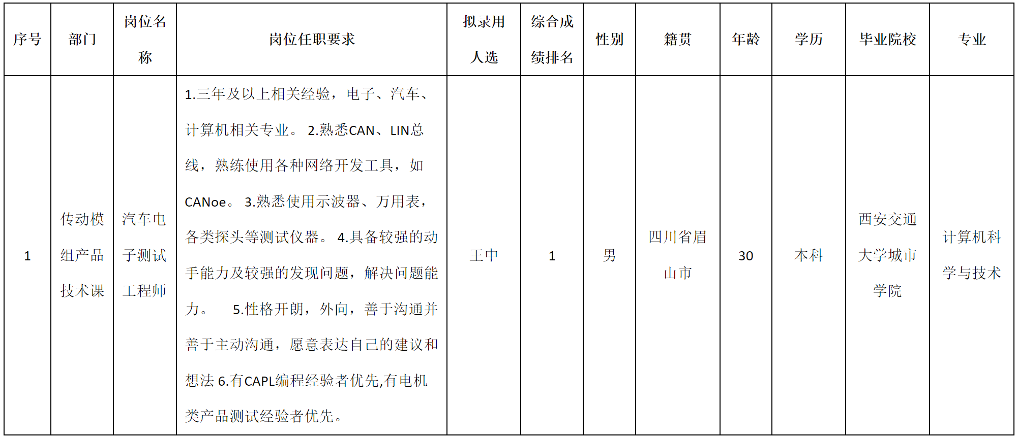 汽車電子.png