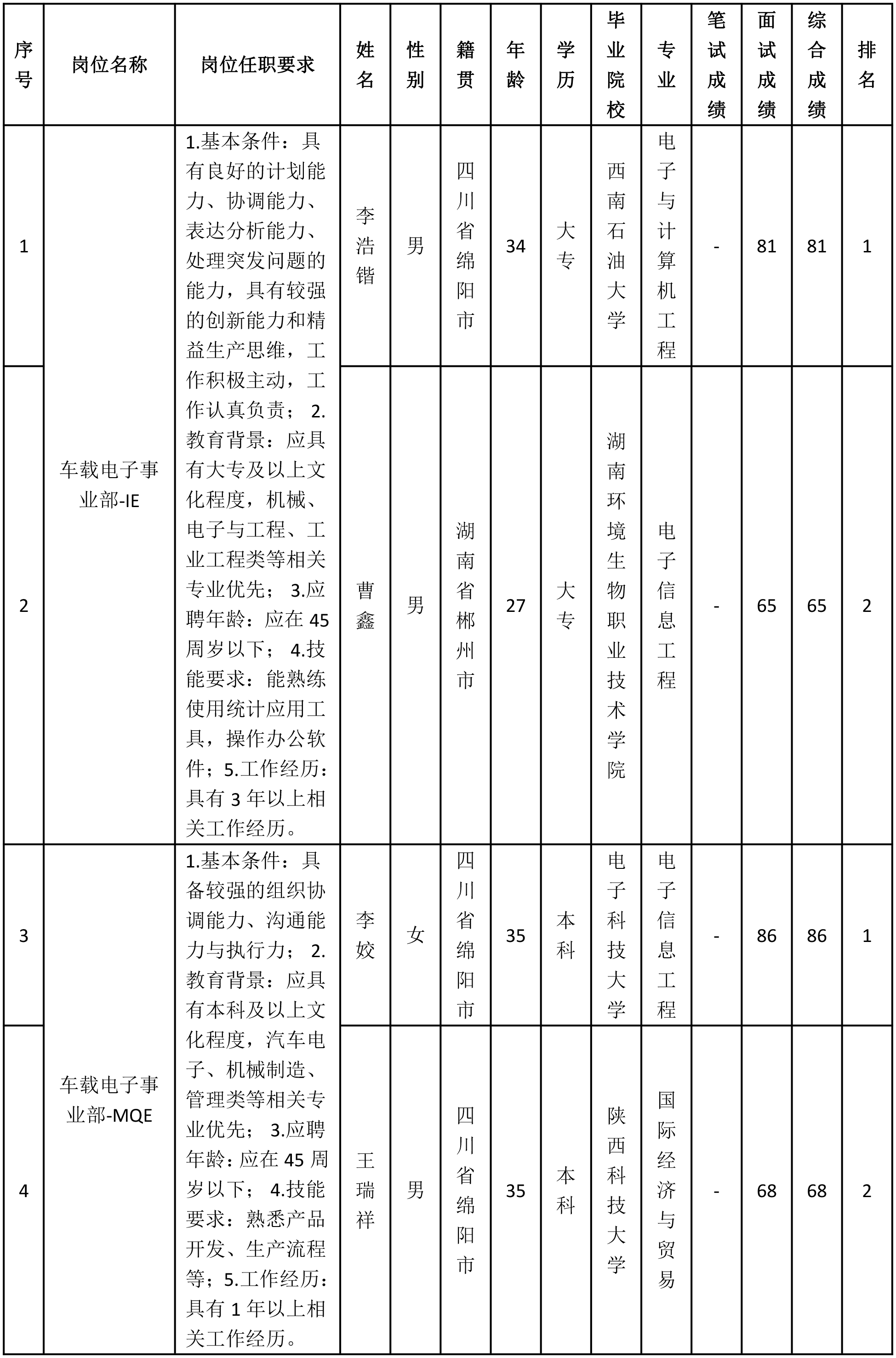 MQE.png