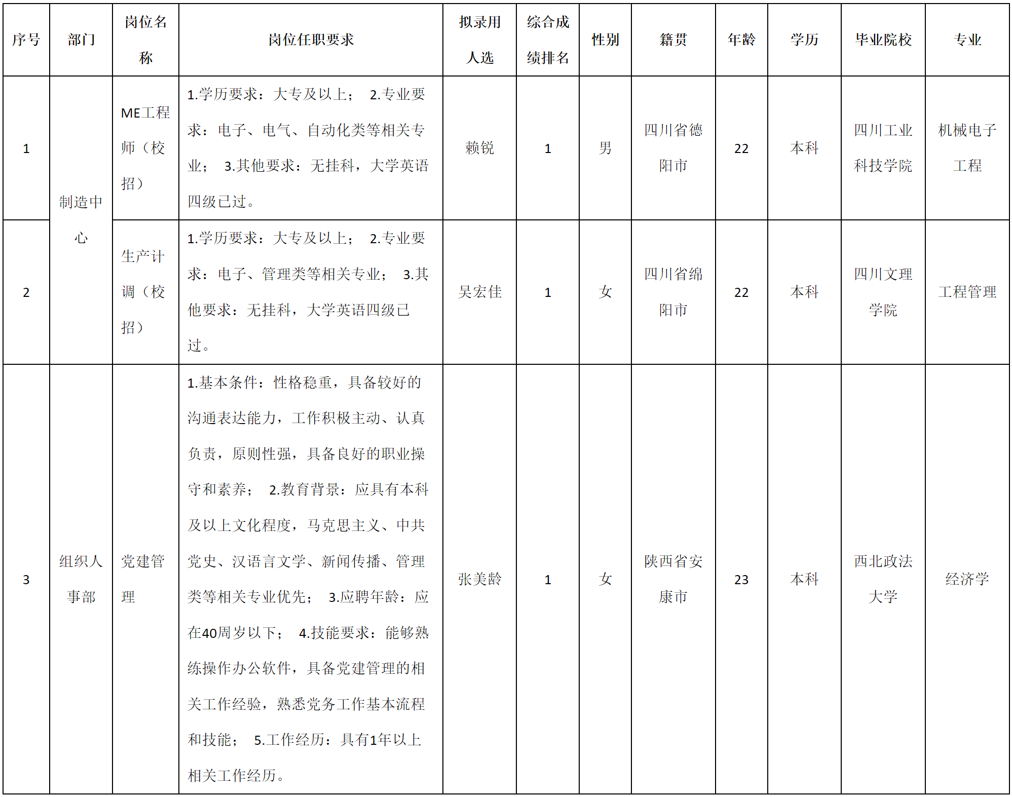 黨建管理.png