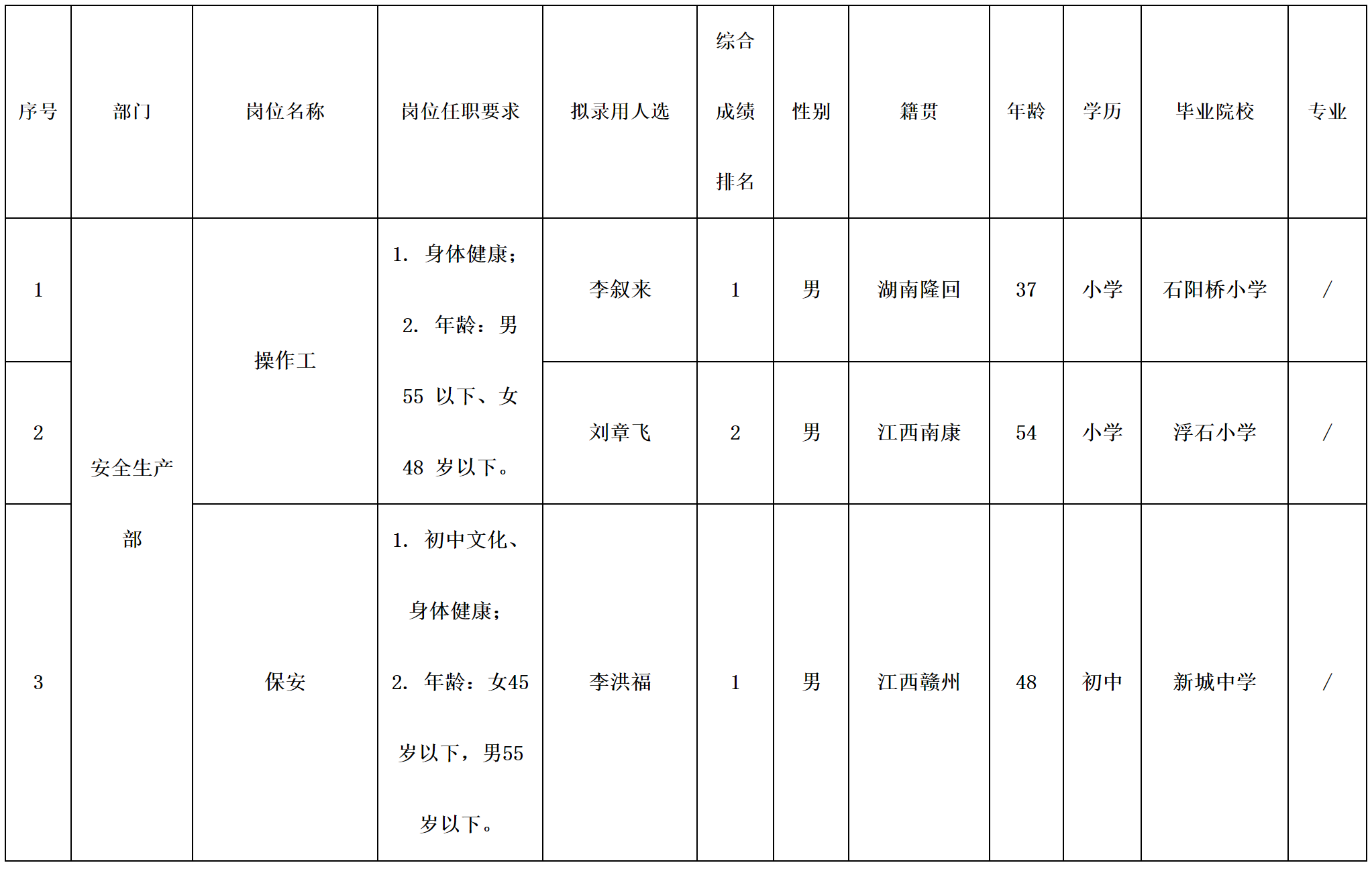 江西格潤(rùn).png