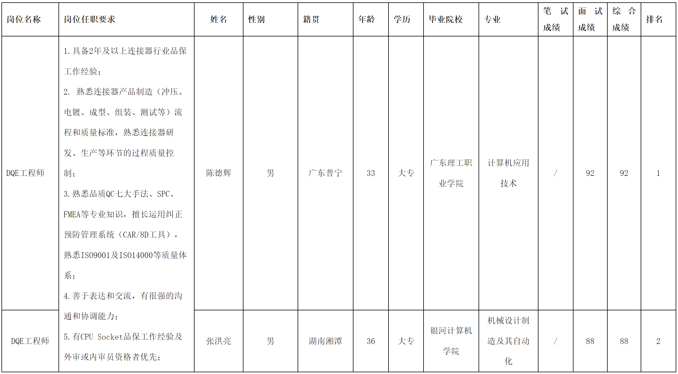 華芯鼎泰.png