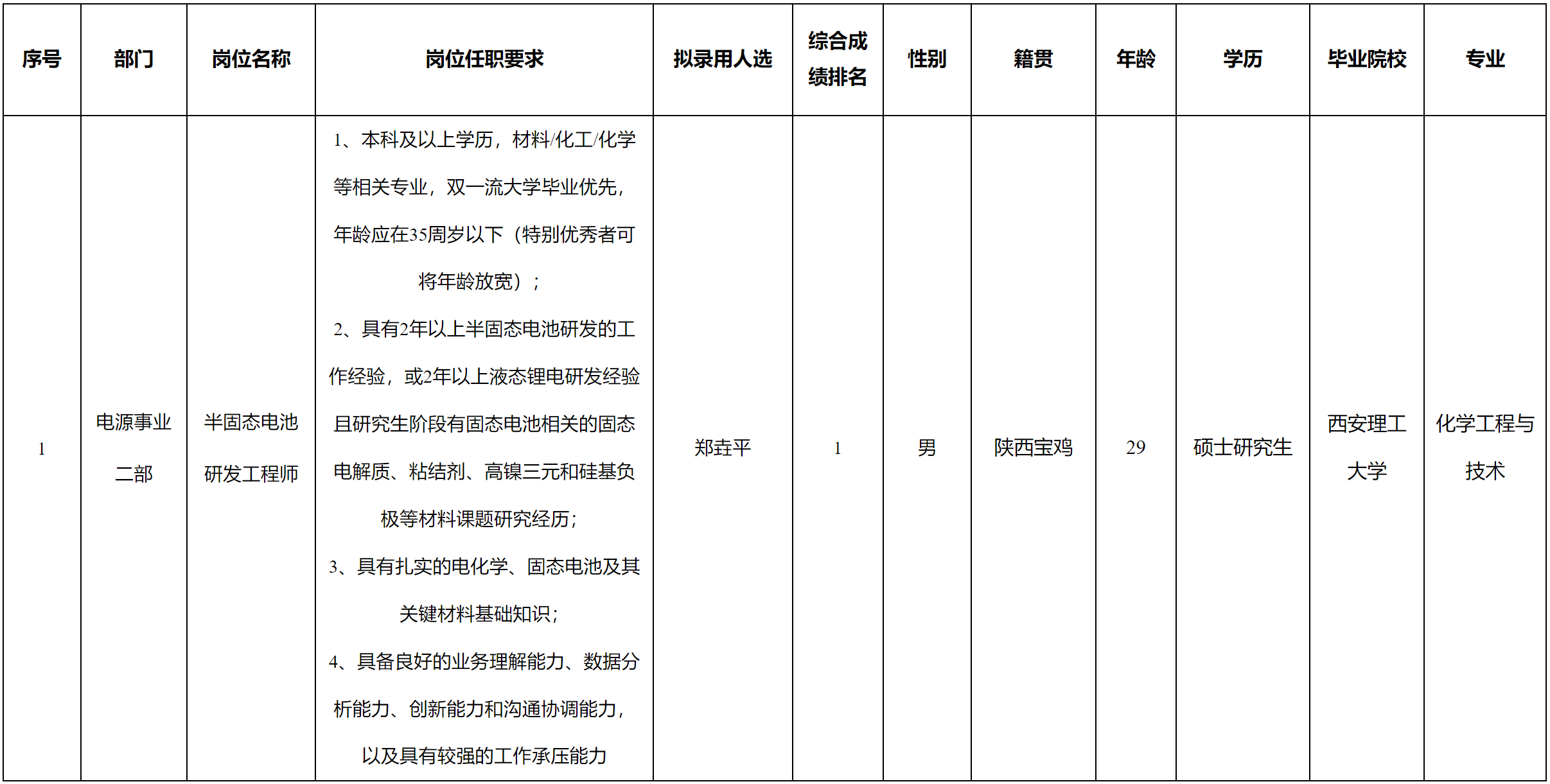 半固態(tài).png