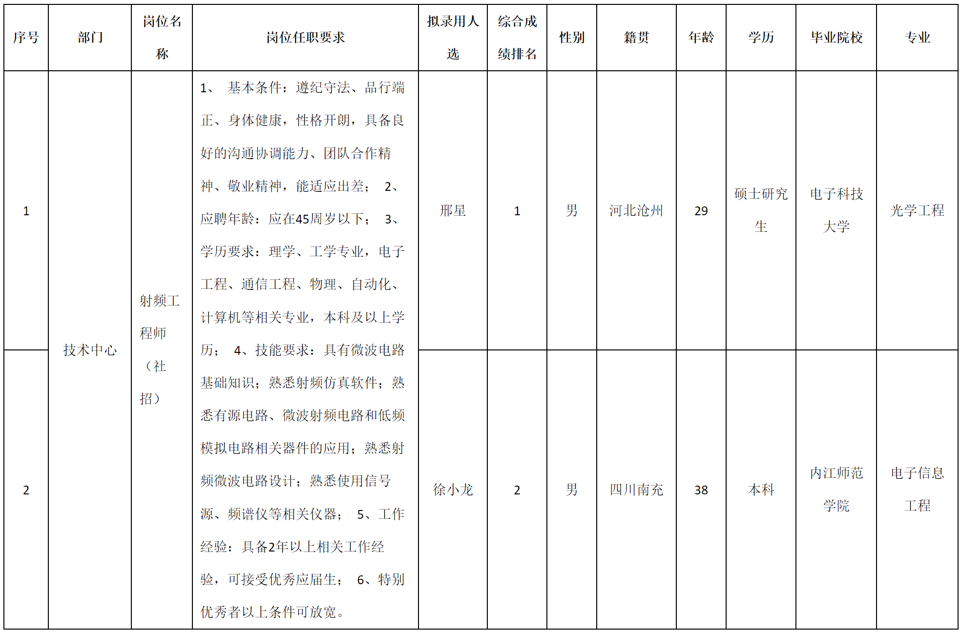 成都九洲迪飛.png