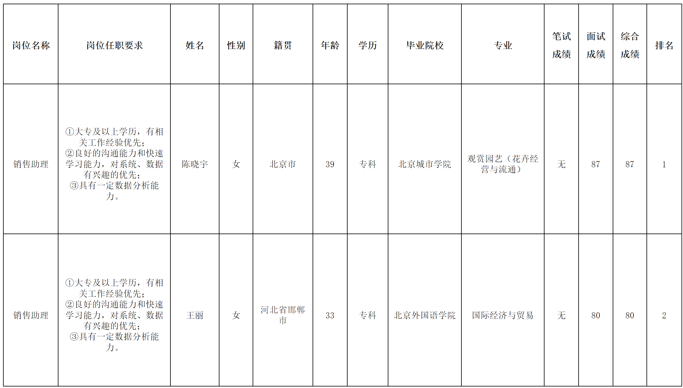 北京長虹.png
