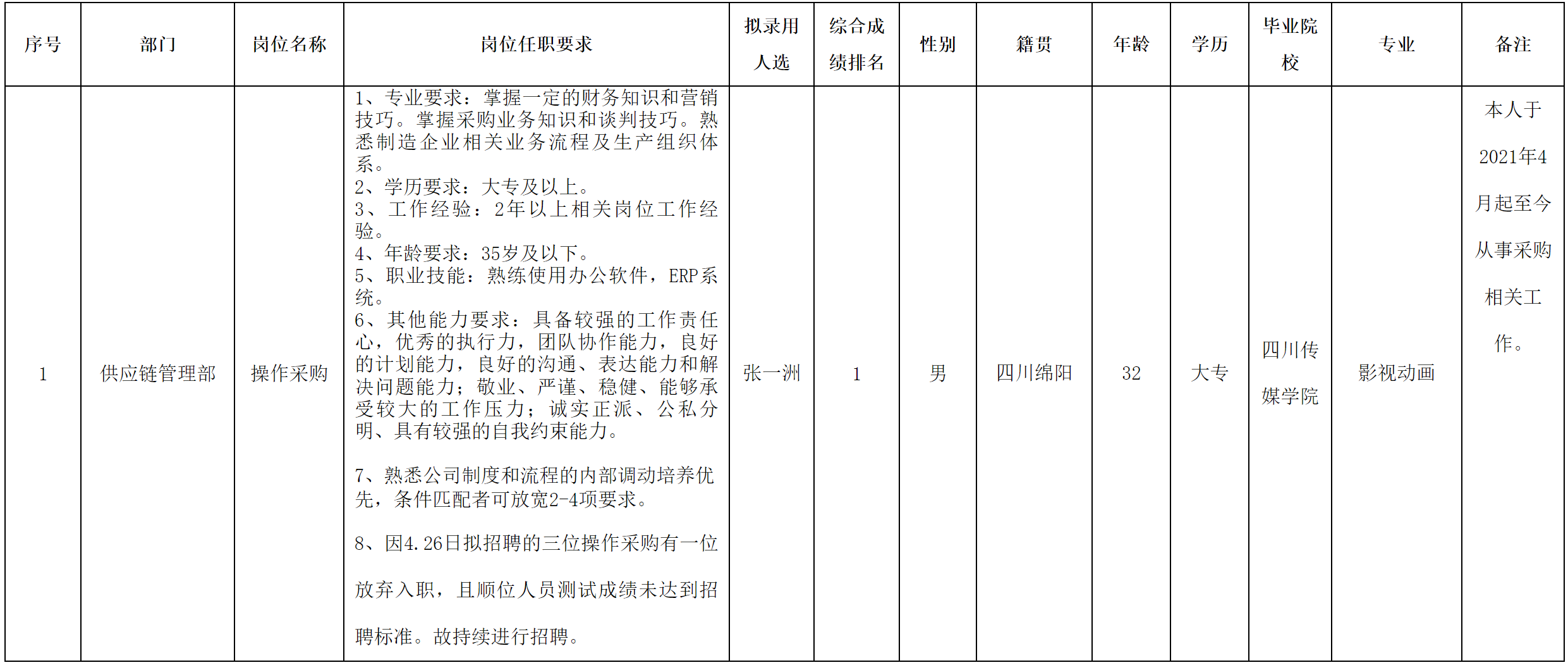 愛創(chuàng).png