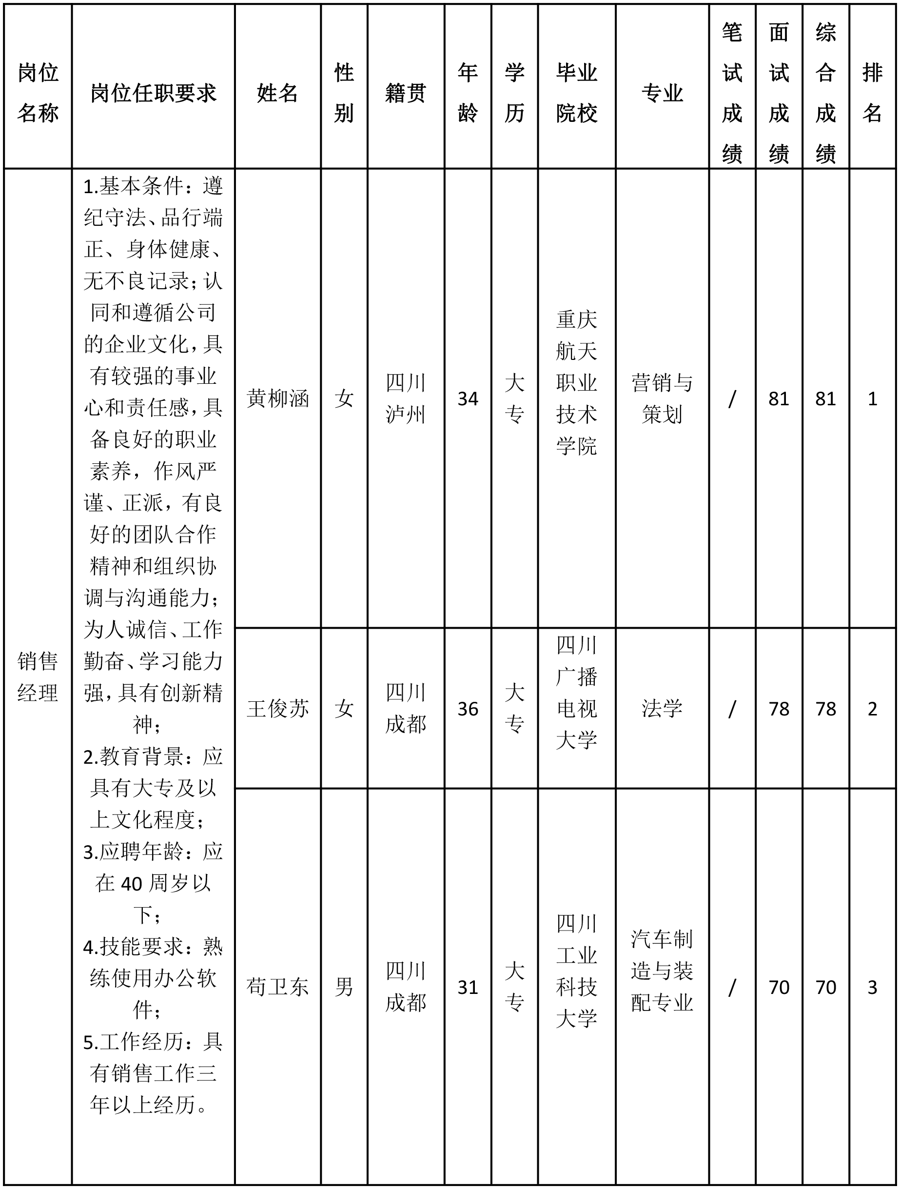 長虹云數.png
