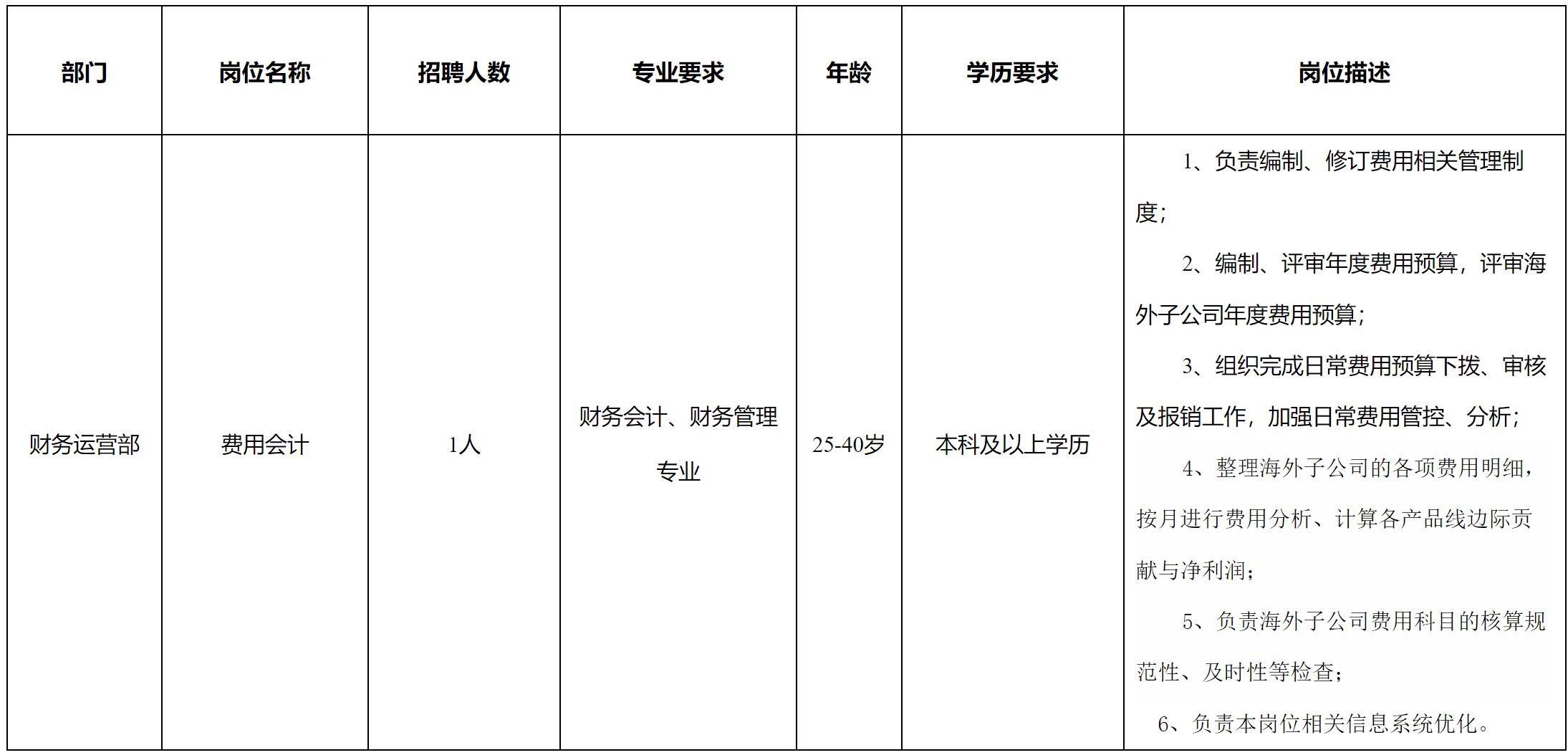 長虹美菱-國際.png