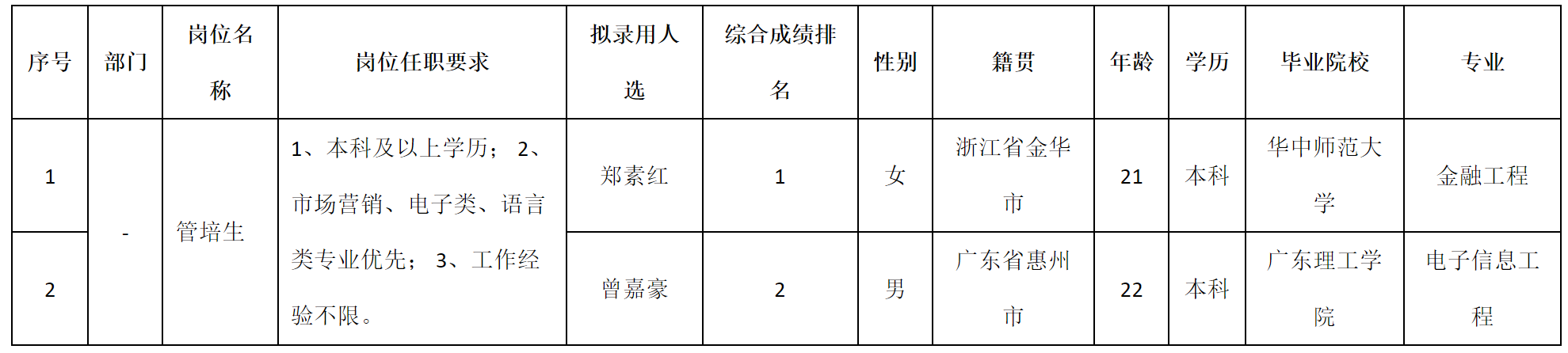 深九管.png
