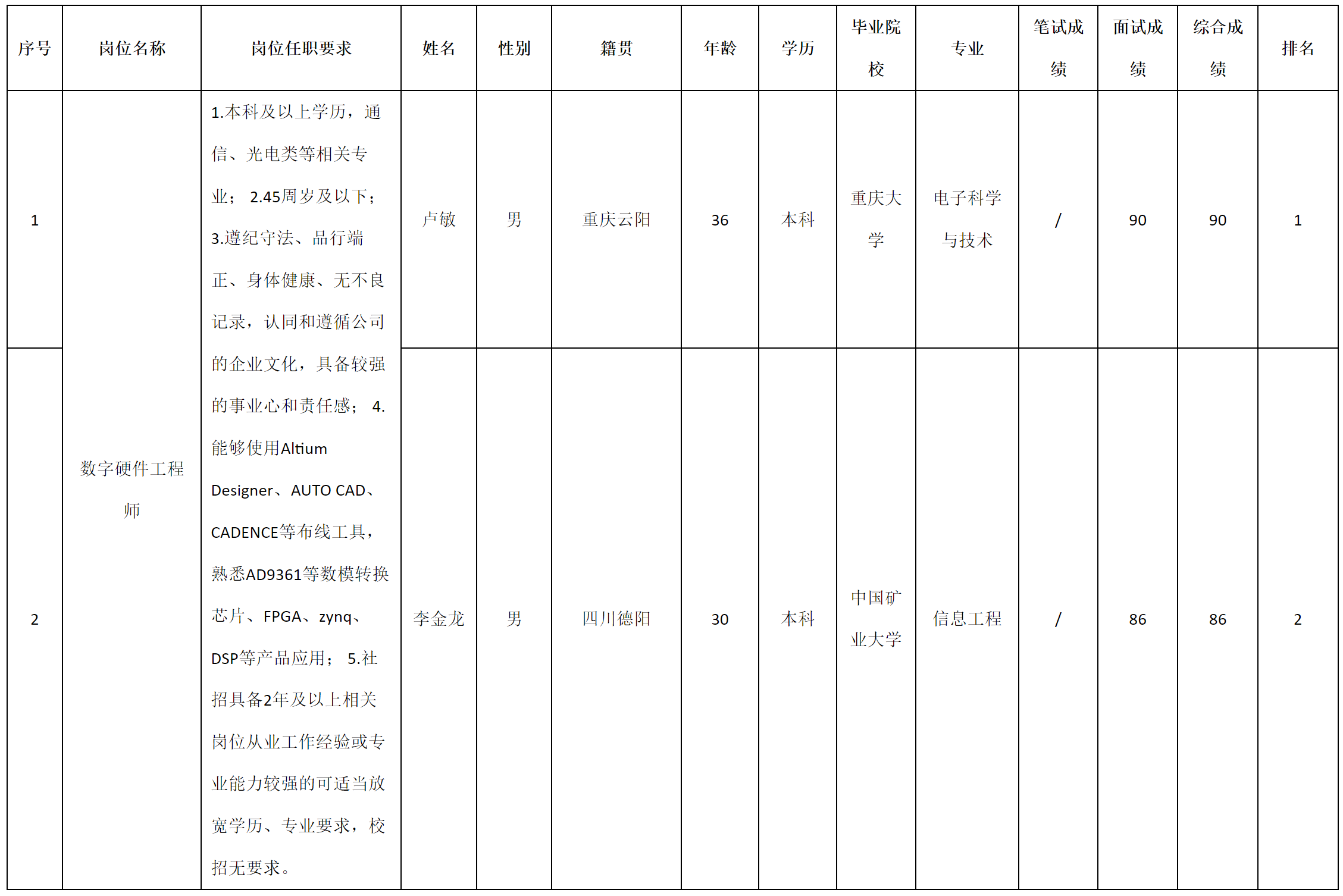 九強(qiáng)通信.png