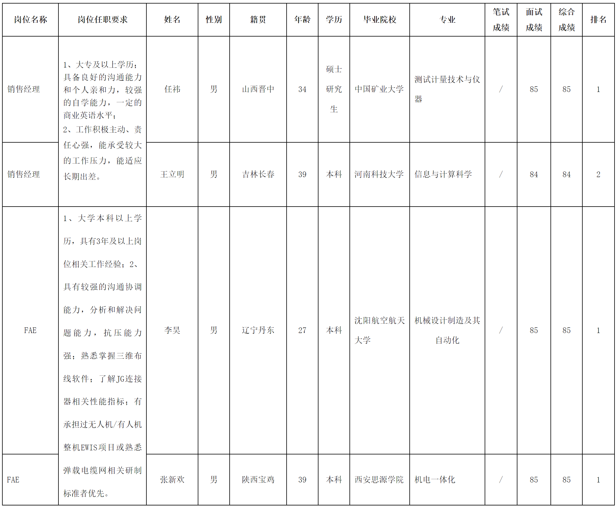 華豐科技.png