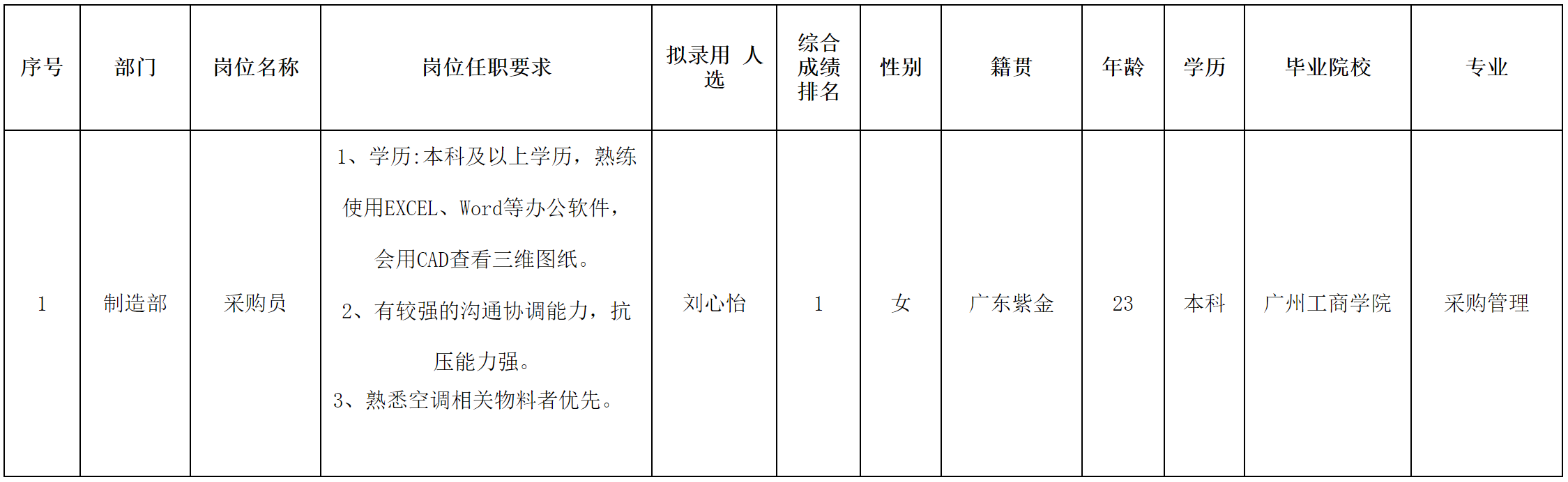 中山長(zhǎng)虹.png